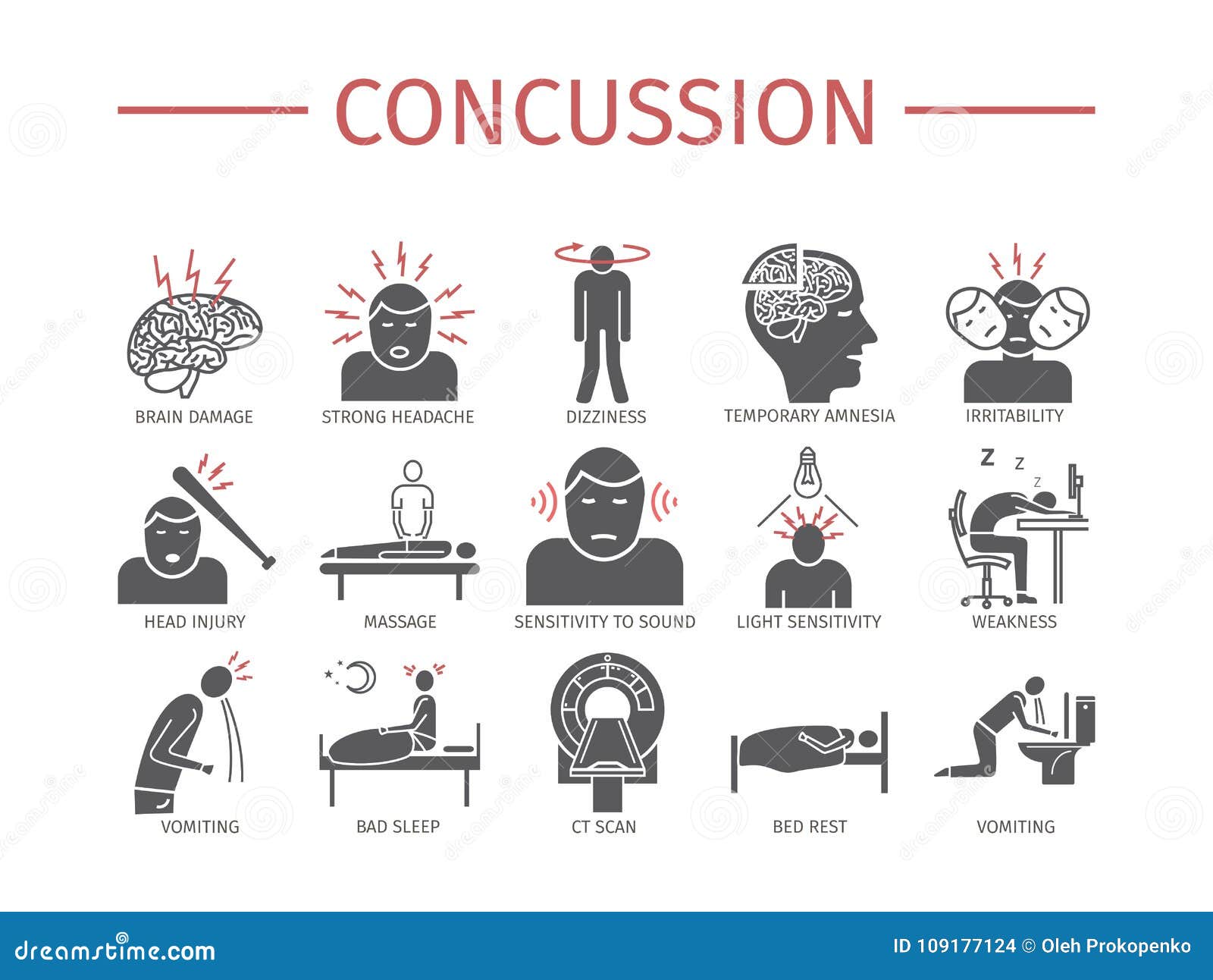 Concussion Symptoms Treatment Flat Icons Set Vector Signs concussion-symptoms-treatment-flat-icons-set-vector-signs
