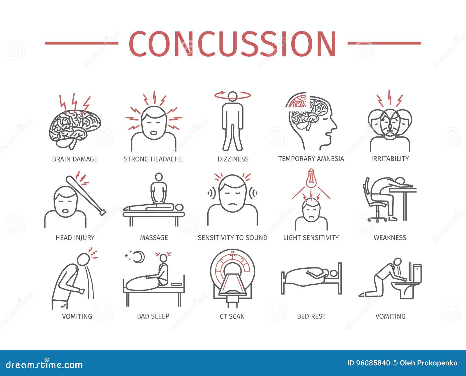 Concussion Symptoms Treatment Line Icons Set Vector Signs For Web concussion-symptoms-treatment-line-icons-set-vector-signs-for-web
