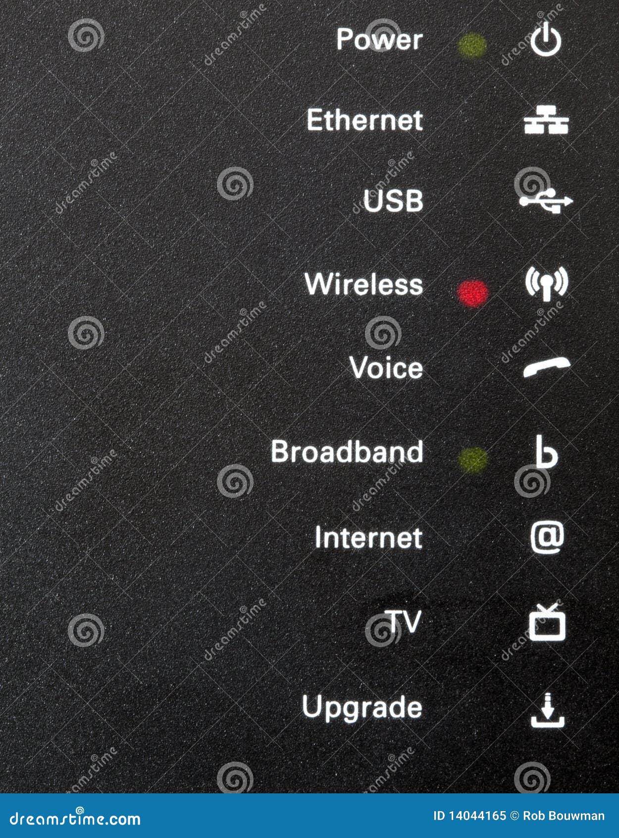 Conexões. A parte dianteira de um equipamento do ADSL sem a conexão