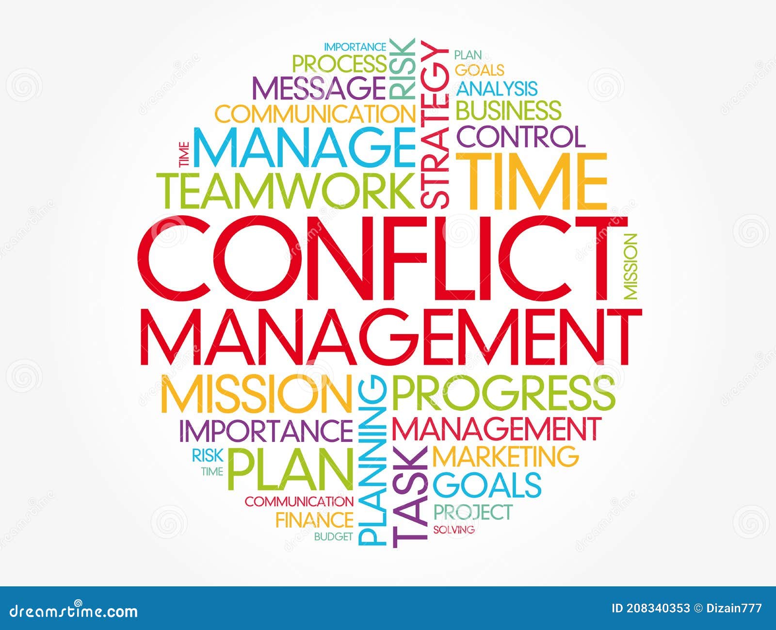 Conflict Management conflict-management