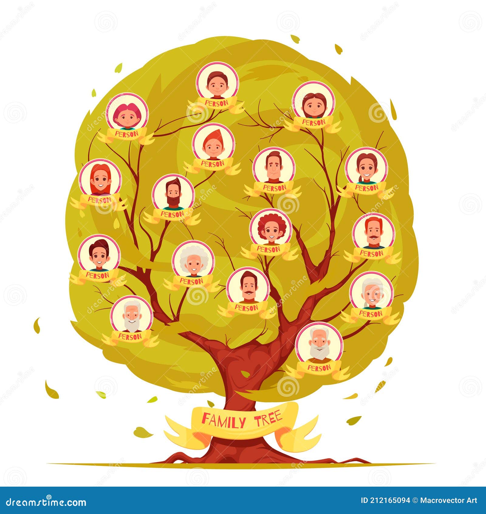 Conjunto De árboles Genealógicos De Miembros De La Familia Ilustración del  Vector - Ilustración de hija, iconos: 212165094