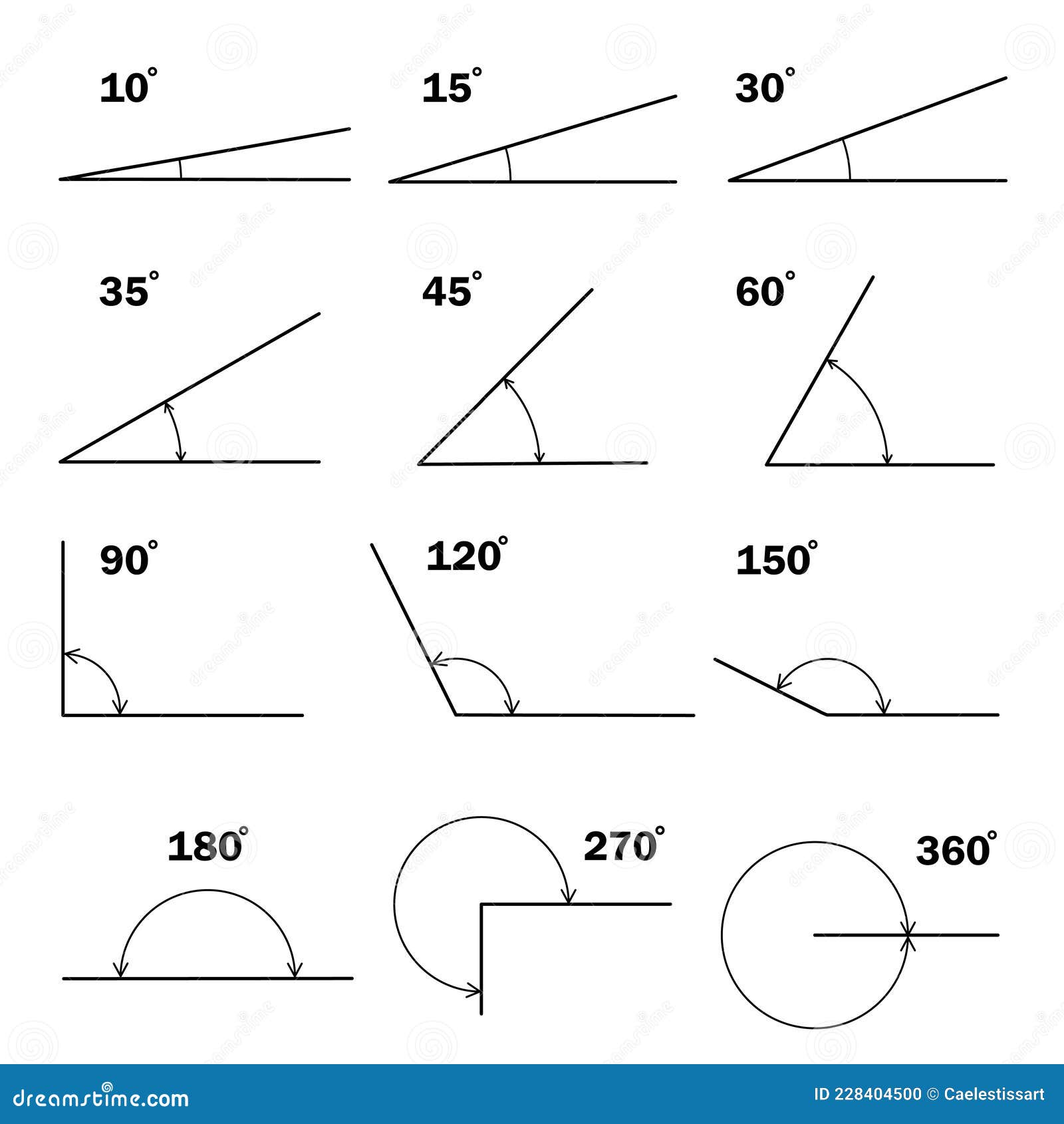 Conjunto De ângulos De Graus Diferentes. ângulo Geométrico De Graus Com  ícone De Seta Isolado. Geometria Escolar Ilustração do Vetor - Ilustração  de raio, material: 228404500