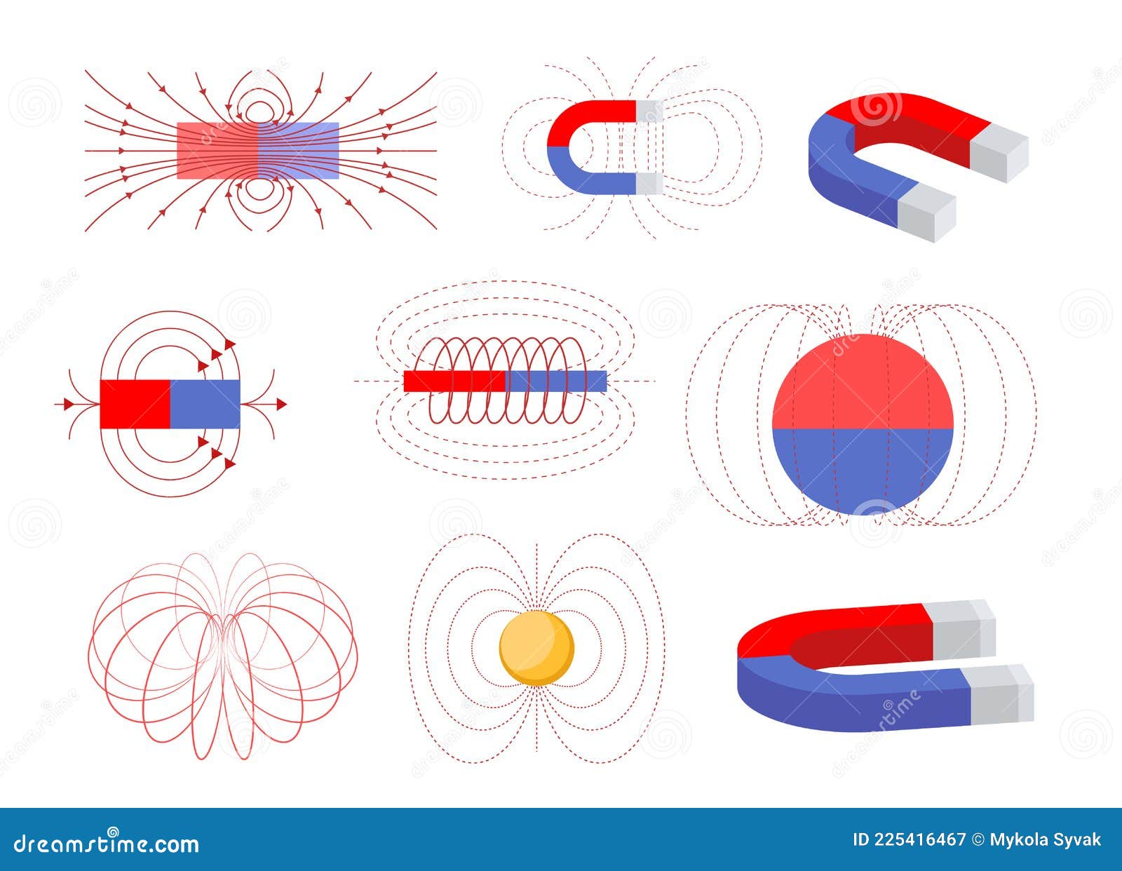 Conjunto De Campos Electromagnéticos Y Fuerza Magnética. Esquemas De Imanes Polares. Presentación De Física Del Magnetismo Educati Ilustración del Vector - Ilustración de fluir, barra: 225416467