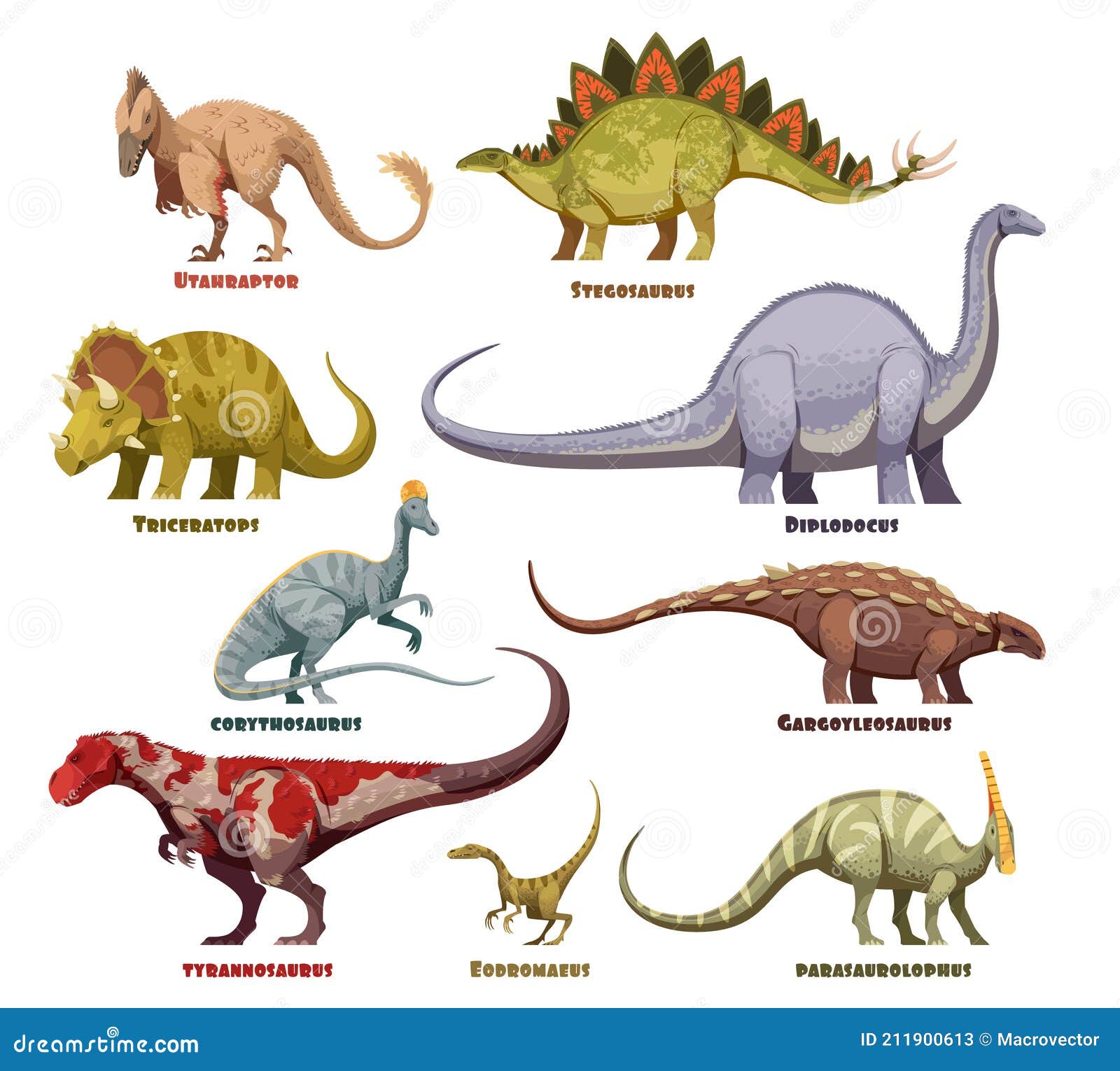 Conjunto De Dibujos Animados Dinosaurios Con Nombres Ilustración del Vector  - Ilustración de estegosaurio, mesozoico: 211900613