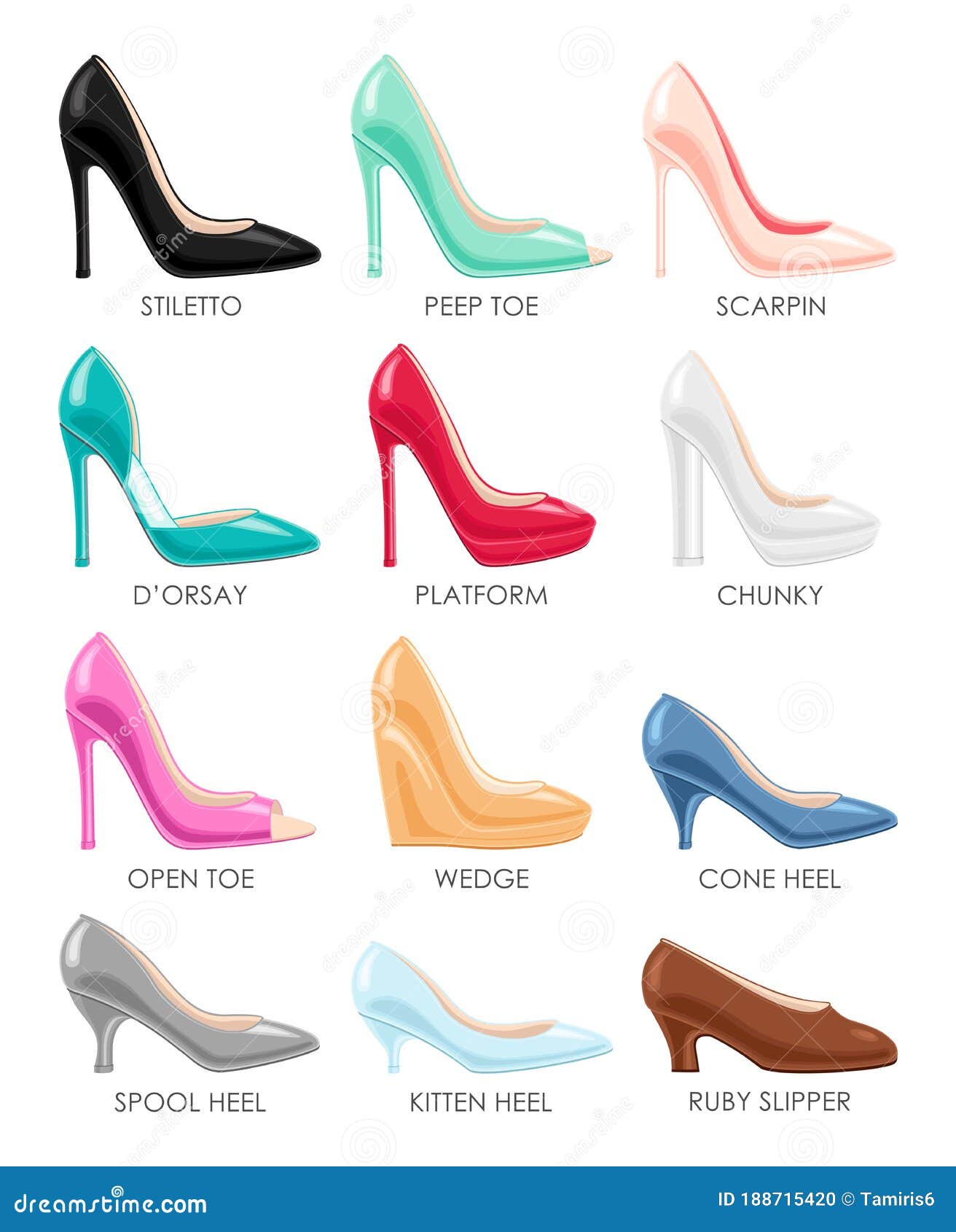 Conjunto De Diferentes Tipos De Hembras De Plataforma De Tacón Cuña Zapatos De Estilete. Fondo De Moda Ilustración del Vector - de encanto, alto: 188715420