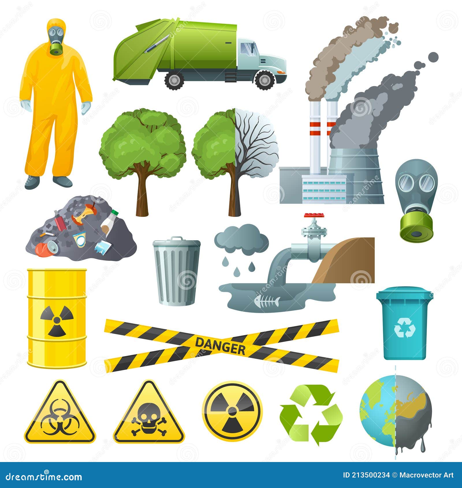 Conjunto De Elementos De Contaminación Ambiental Ilustración del Vector -  Ilustración de concepto, agua: 213500234