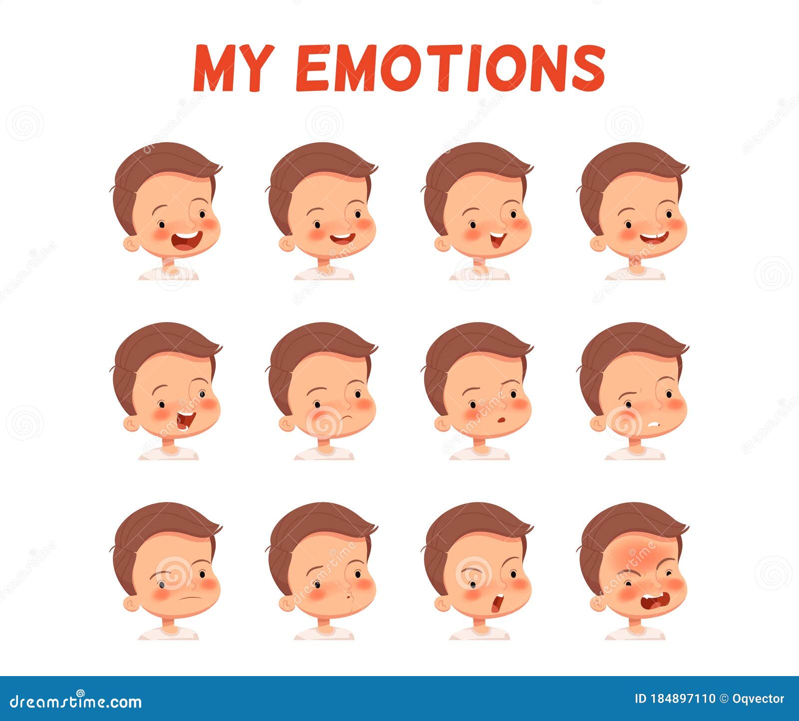 Conjunto De Emociones Diferentes De Un Niño. Afiche Para El Desarrollo De Inteligencia Emocional En Los Niños. Expresiones Faci Ilustración del Vector Ilustración de persona, aislado: 184897110