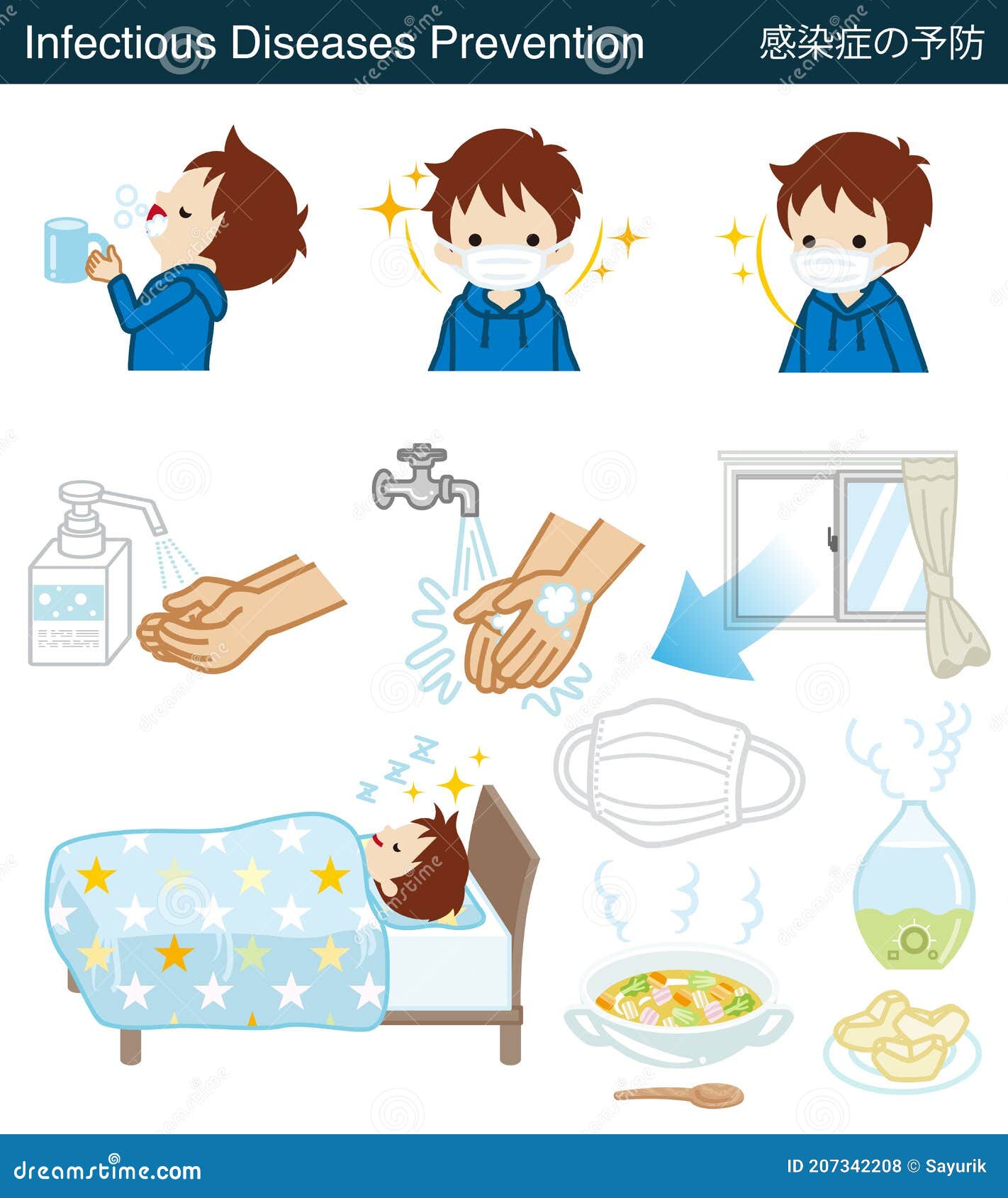 Conjunto De Enfermedades Infecciosas Prevención Clipart Niño Pequeño  Ilustración del Vector - Ilustración de icono, lindo: 207342208