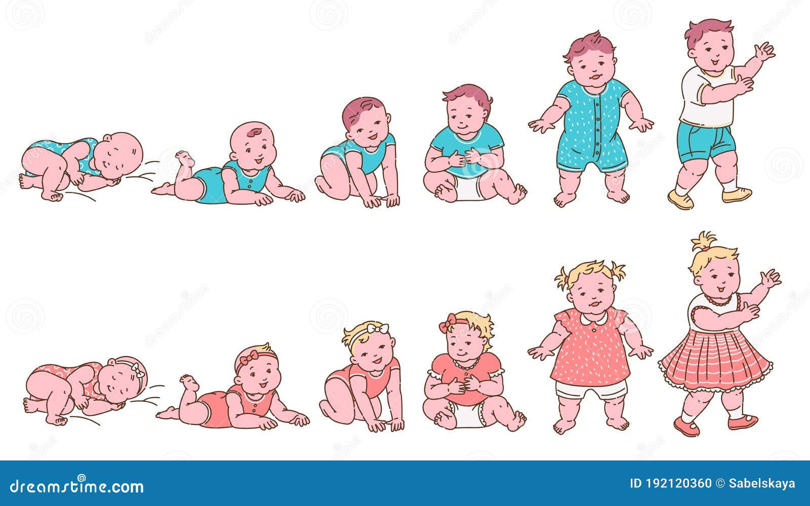 Conjunto De Etapas De Crecimiento Del Bebé Hasta El Primer Año De Dibujo  Ilustración Vectorial Aislado. Ilustración del Vector - Ilustración de  desarrollo, lindo: 192120360