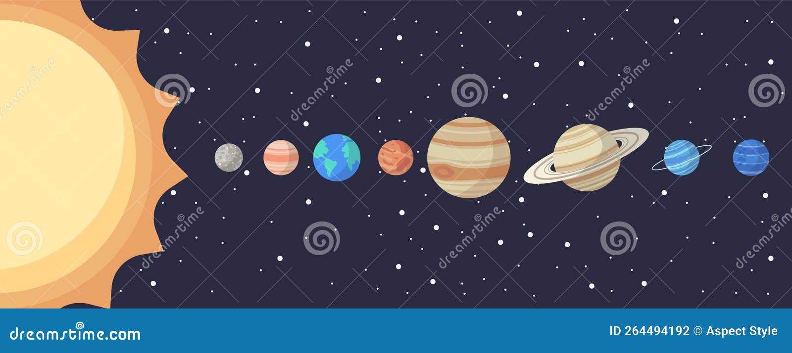 Sistema solar conjunto de planetas de dibujos animados. planetas