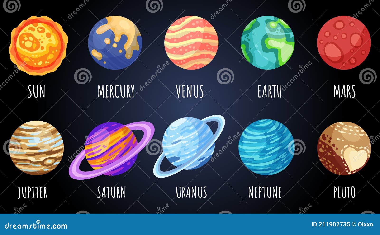 Conjunto De Planetas De Dibujos Animados Estrellas Y Satélites. Colección  De Temas De Cosmos. Sistema Solar Planetas Del Espacio U Ilustración del  Vector - Ilustración de papel, neptuno: 211902735