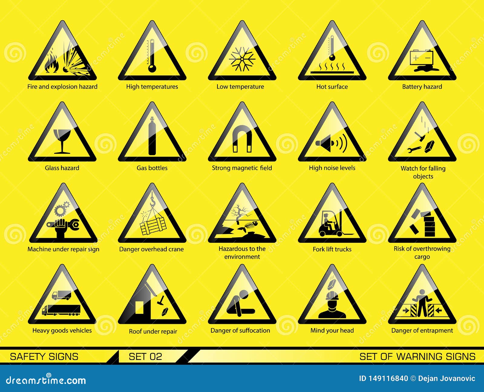 Conjunto De Señales De Advertencia De Seguridad Ilustración del Vector -  Ilustración de seguridad, superficie: 149116840