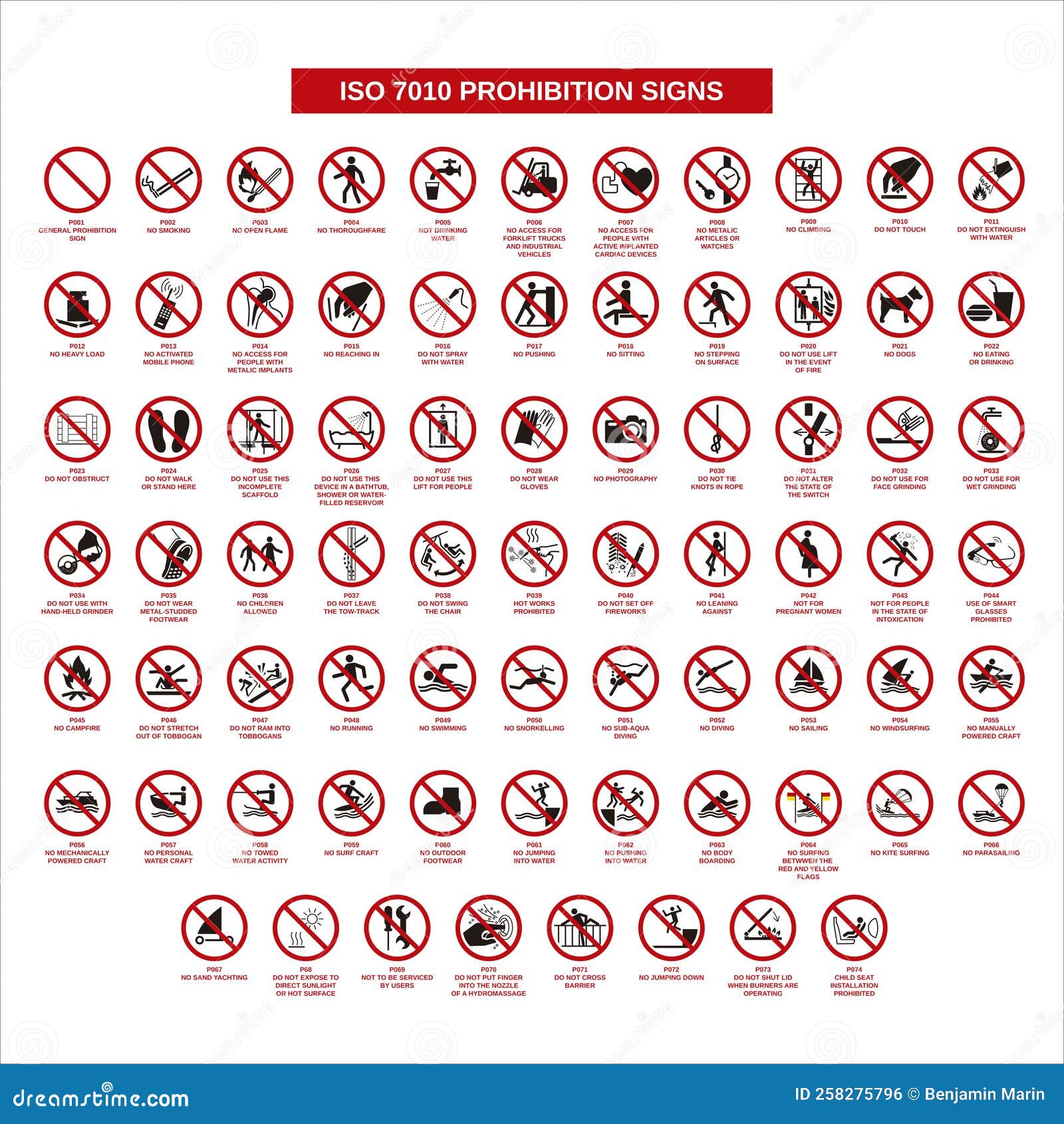 Conjunto De Sinais De Proibição Iso 7010 Ilustração do Vetor - Ilustração  de protetor, vetor: 258275796