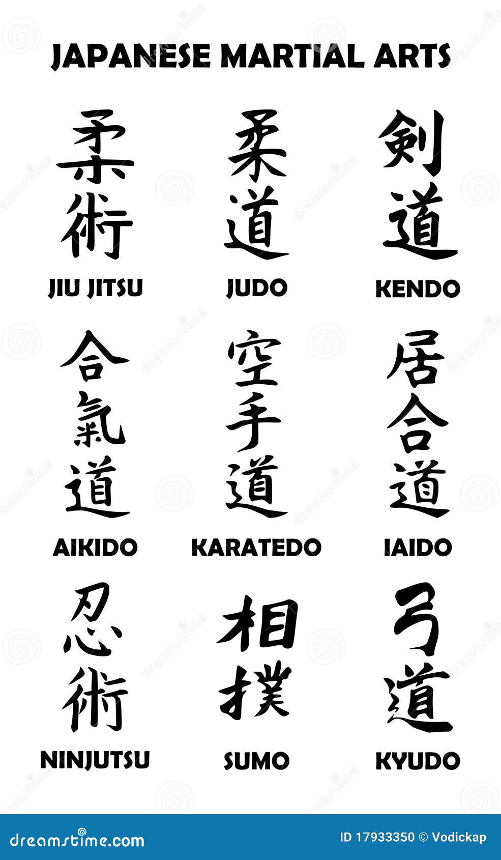 Conjunto De Símbolos Japoneses De Los Artes Marciales 