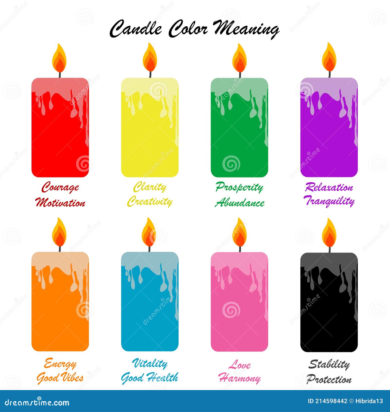 Conjunto De Velas De Colores Y Significado De Vela De Color Ilustración del  Vector - Ilustración de fuego, claridad: 214598442