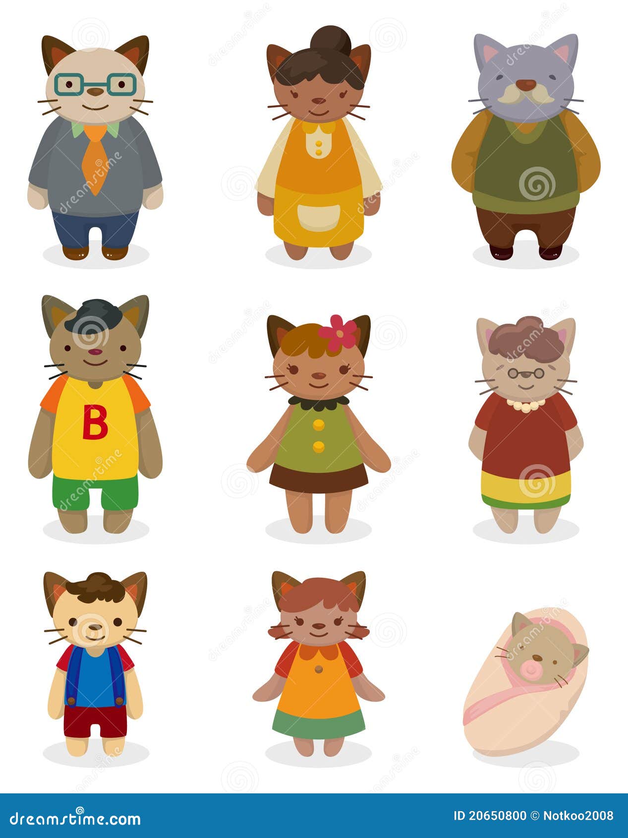 Conjunto del icono de la familia de gato de la historieta, vector, ilustración