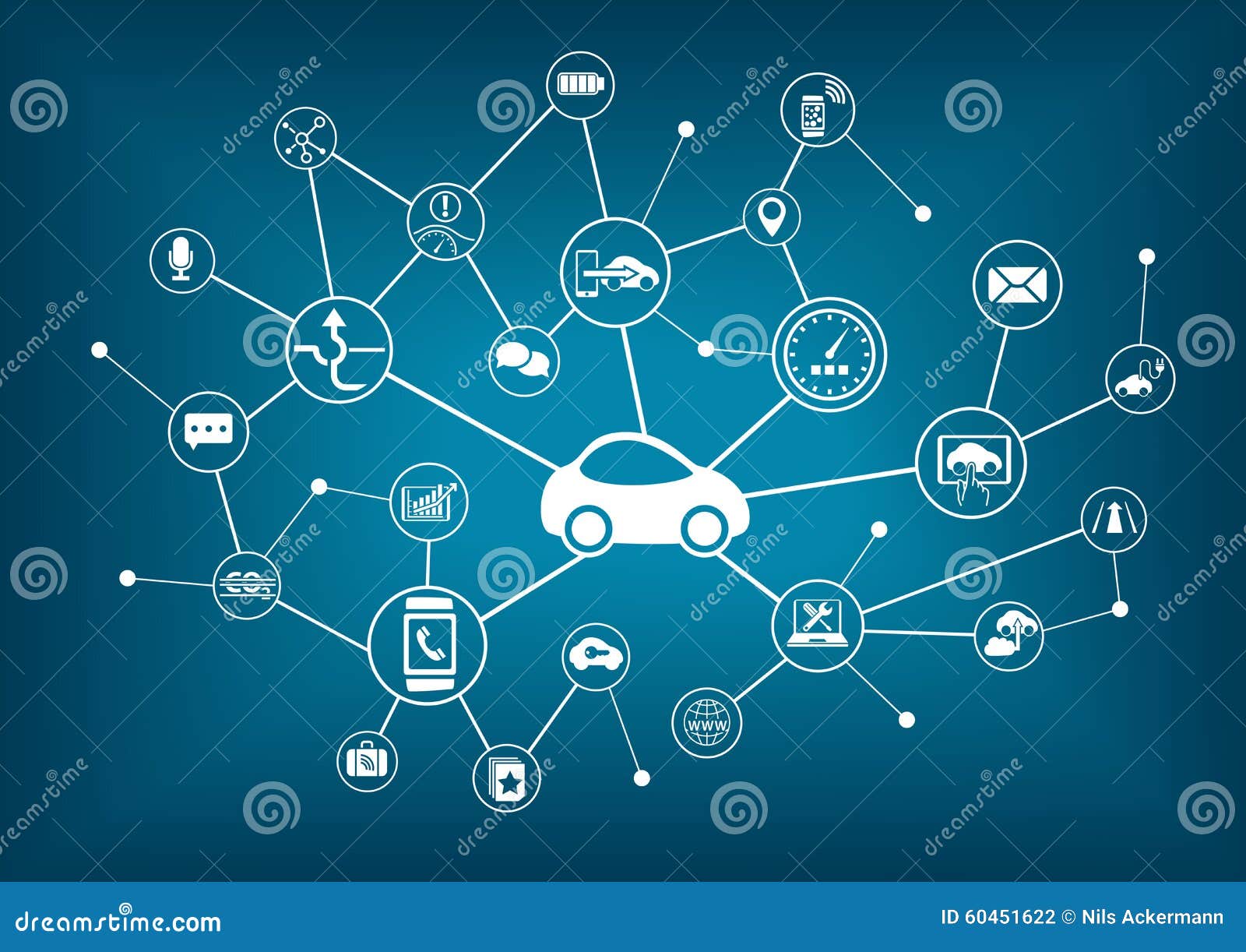 connected car . concept of connecting to vehicles