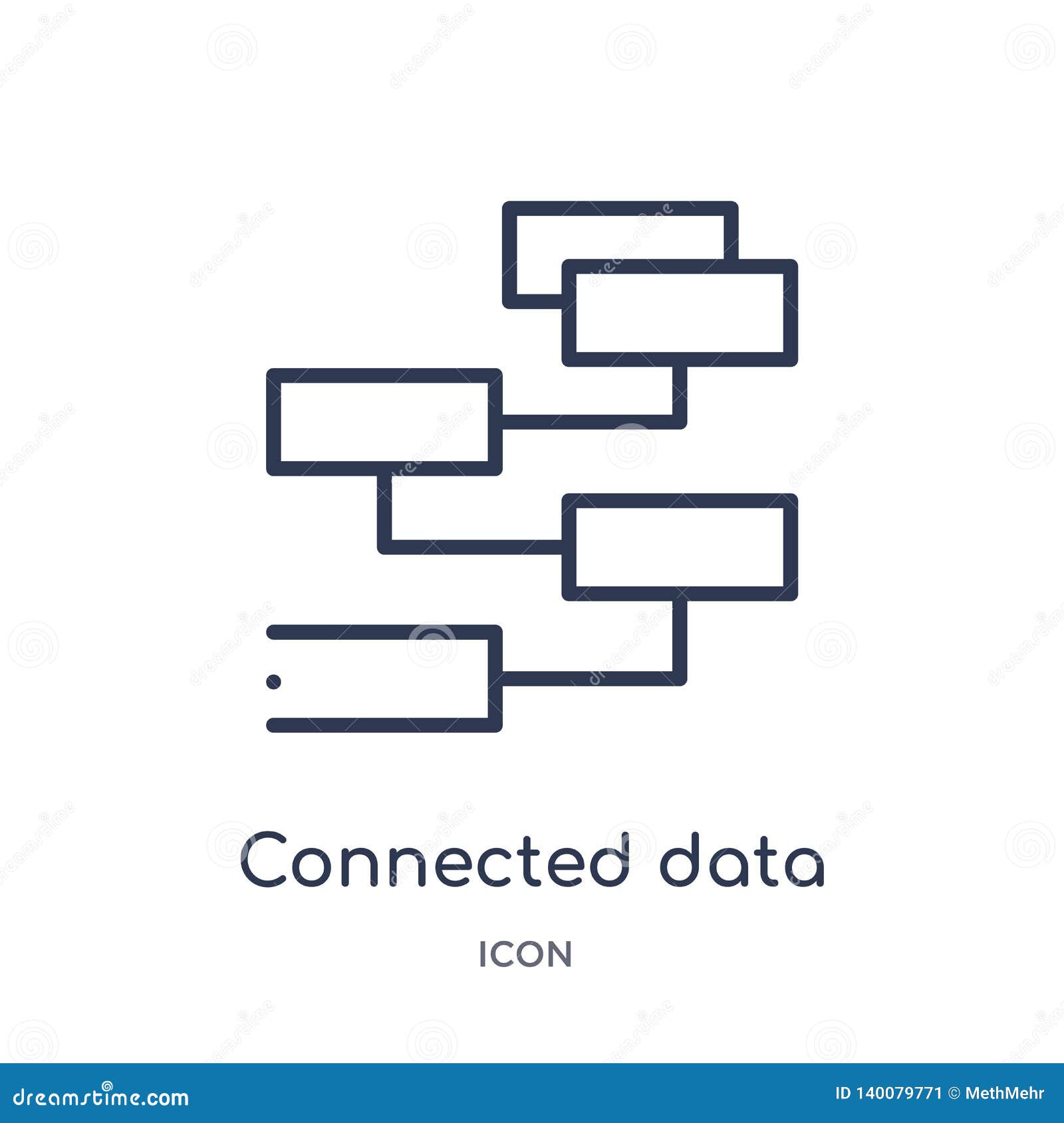 Flow Chart Outline