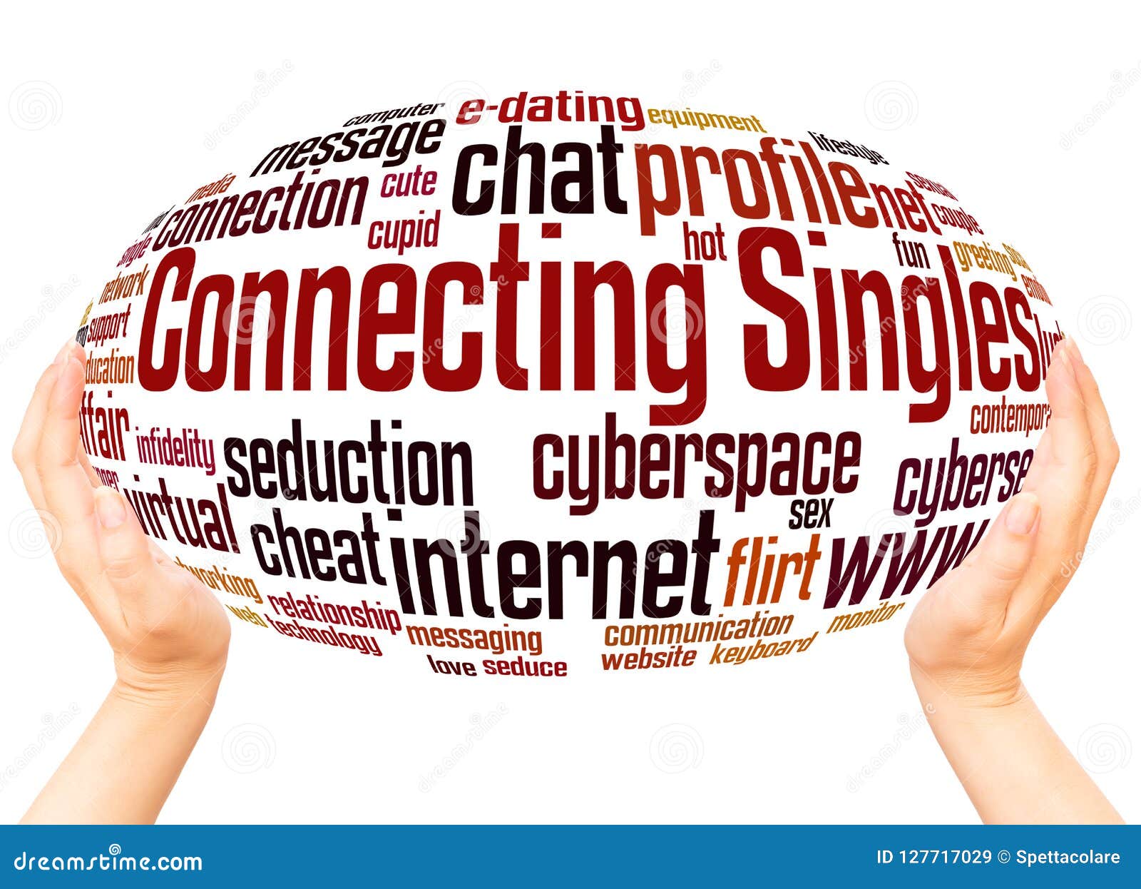 connecting singles word cloud hand sphere concept