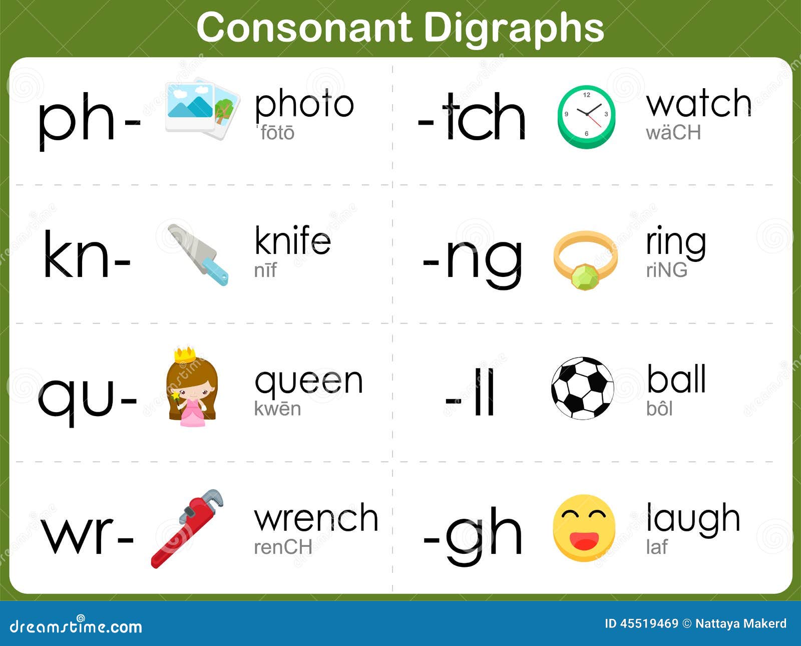 consonant blends worksheet kids 45519469