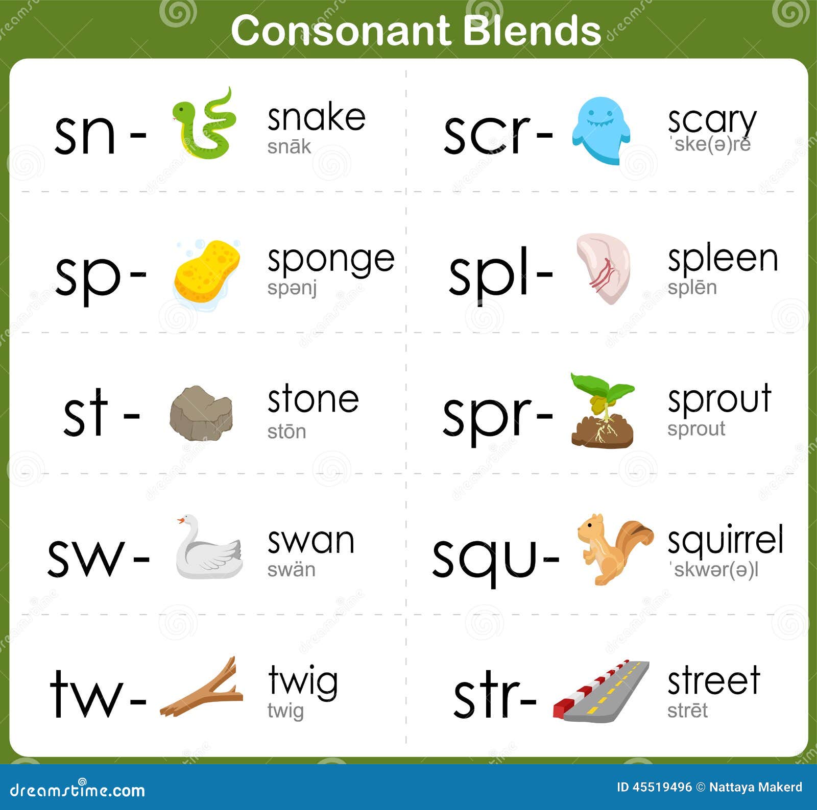 Consonant Blends Worksheet For Kids Stock Vector - Illustration of