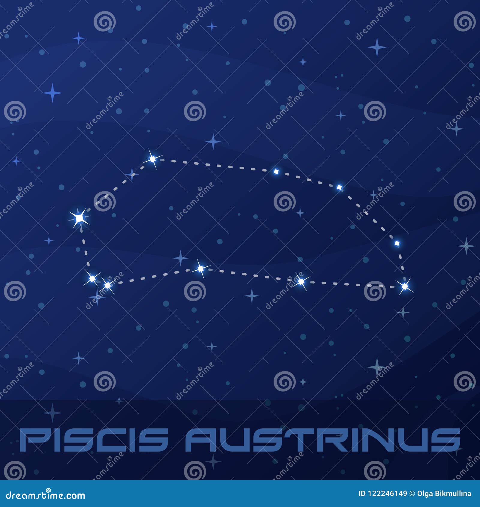 constellation piscis austrinus, southern fish