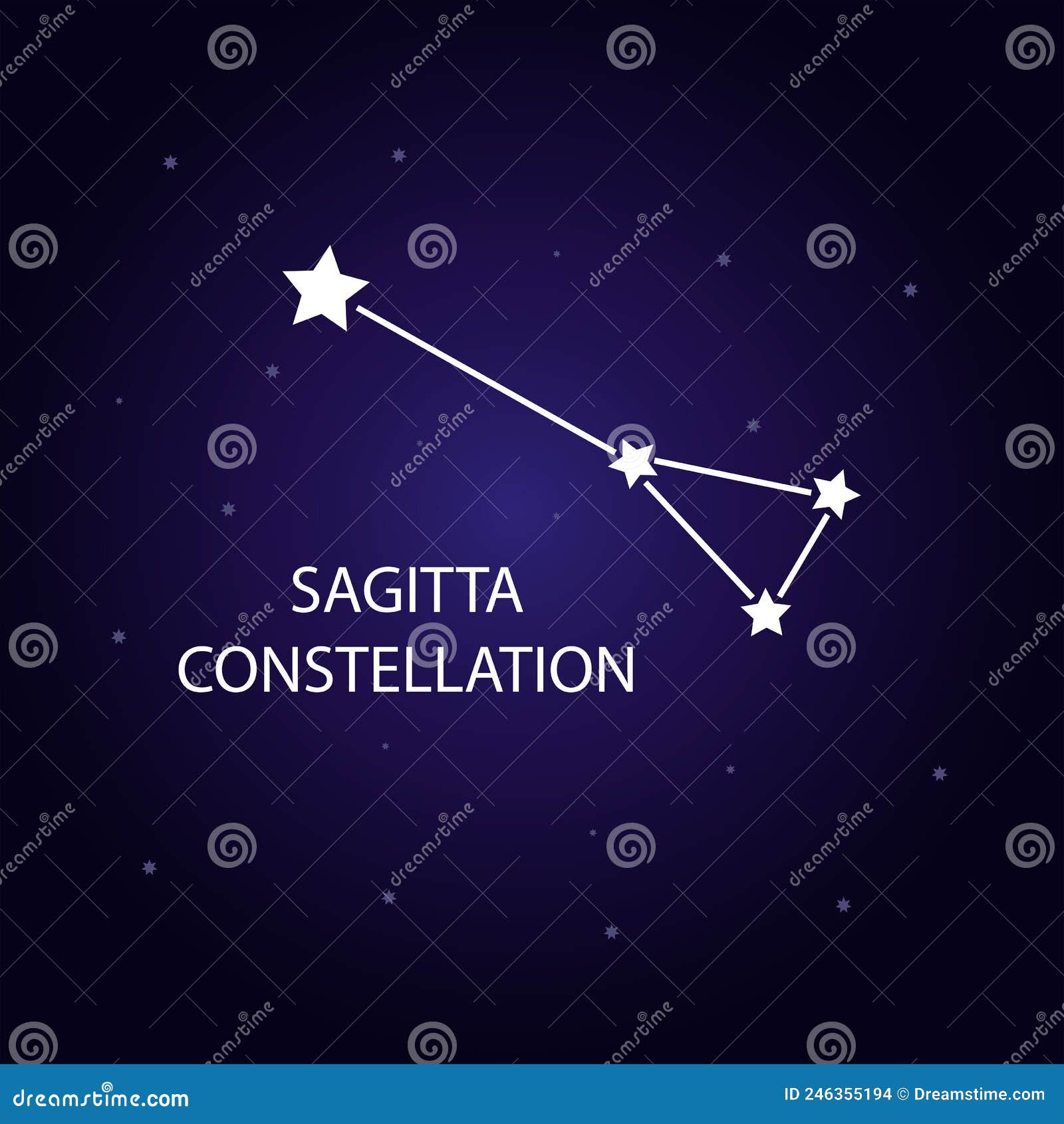 the constellation of sagitta with bright stars.  .
