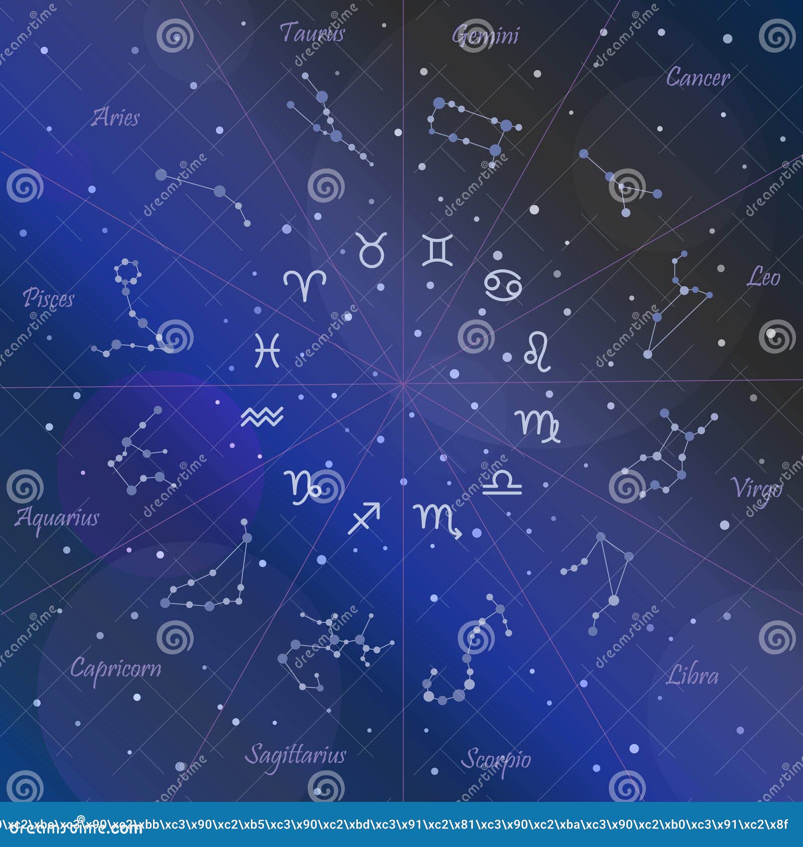 Constellations of the Horoscope with Symbols of the Zodiac Signs on a ...