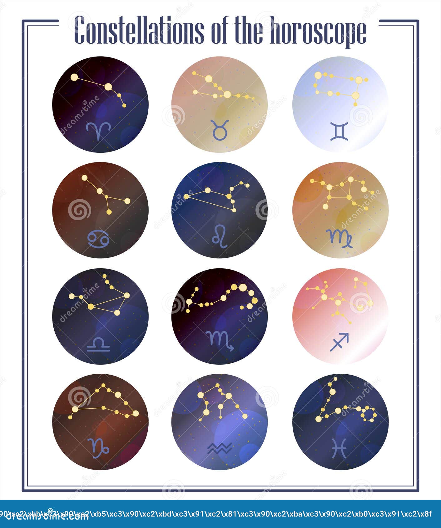 stars in solar system zodiac sighns