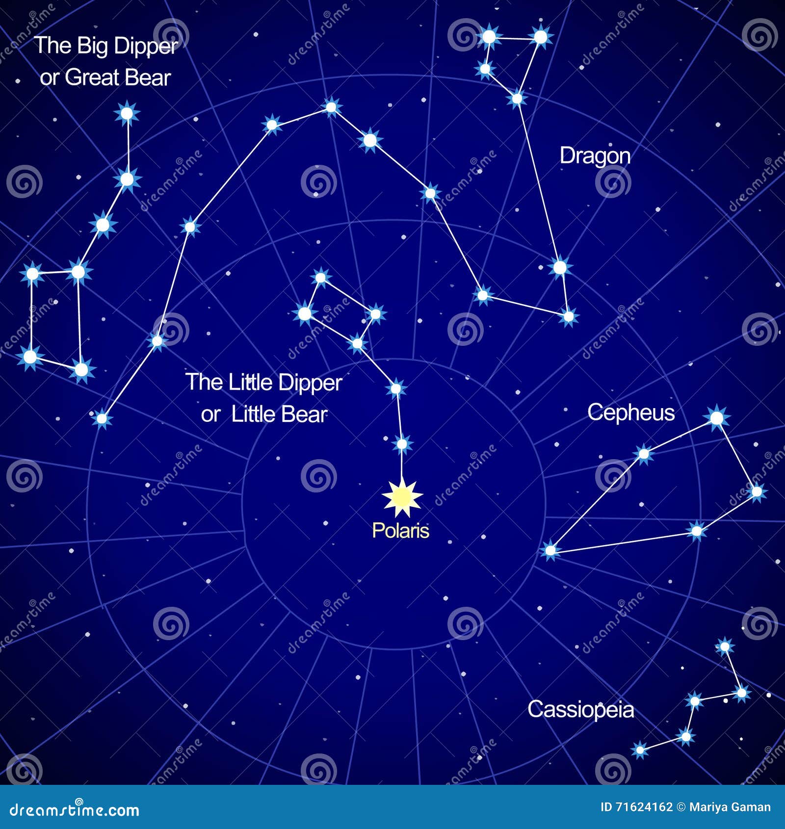 constellations of the northern hemisphere.