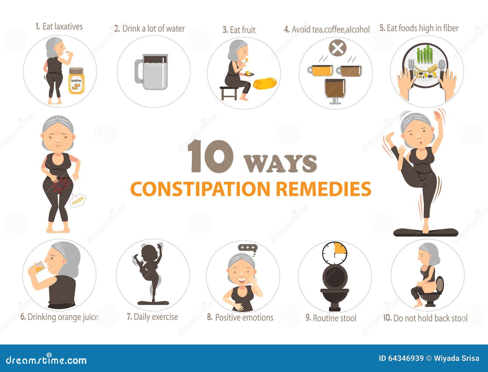 constipation remedies