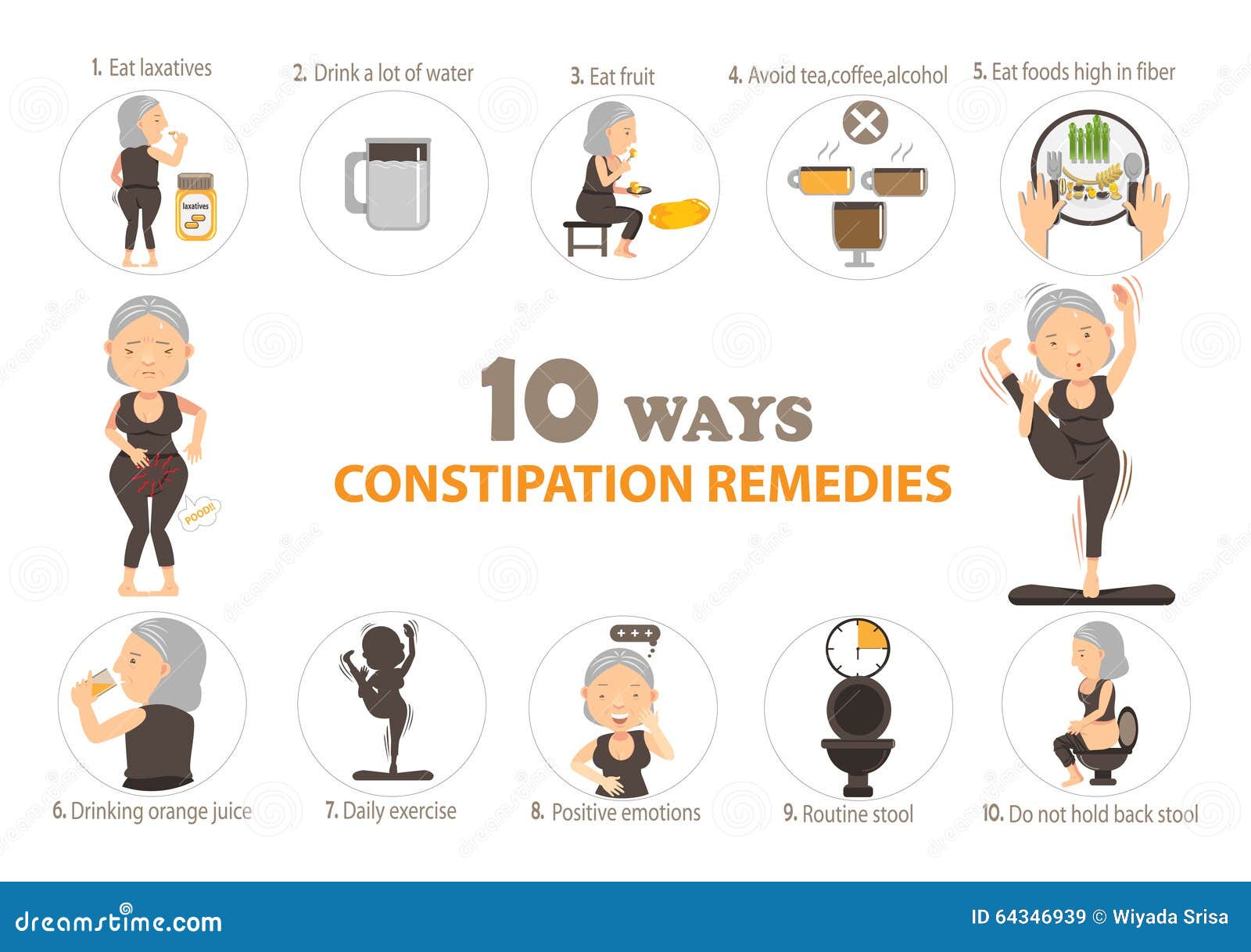 Constipation remedies stock vector. Illustration of indigestion 64346939