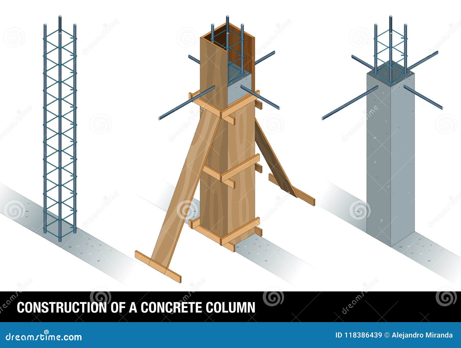 construction of a concrete column. the graph shows a column of concrete before and after the wooden formwork on a white background