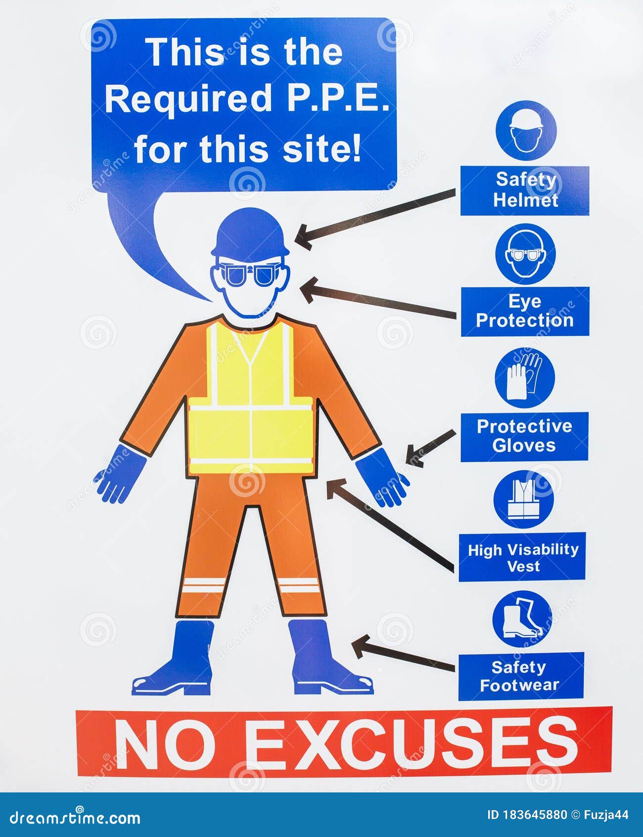 Construction Health And Safety Images