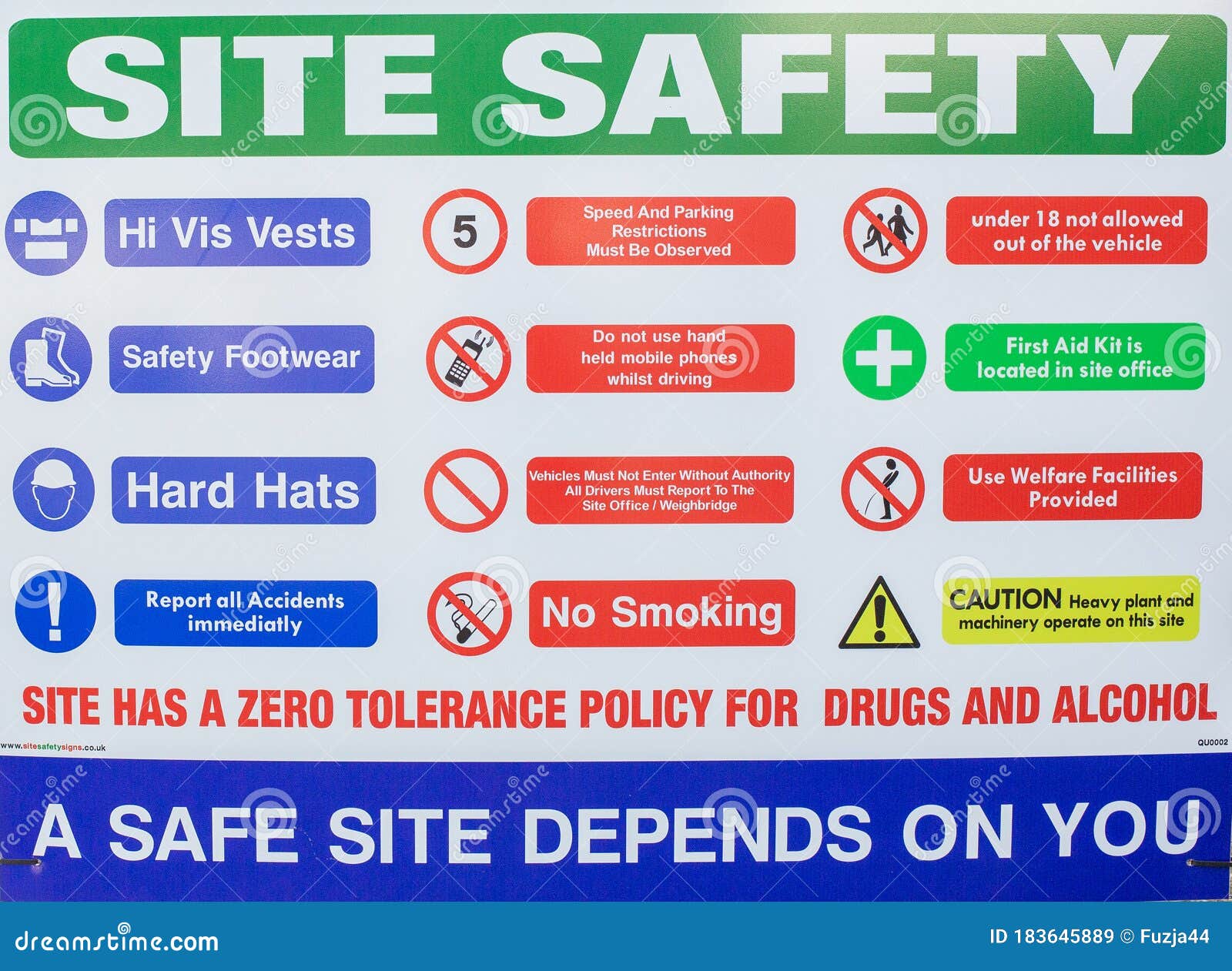 construction health safety dissertation