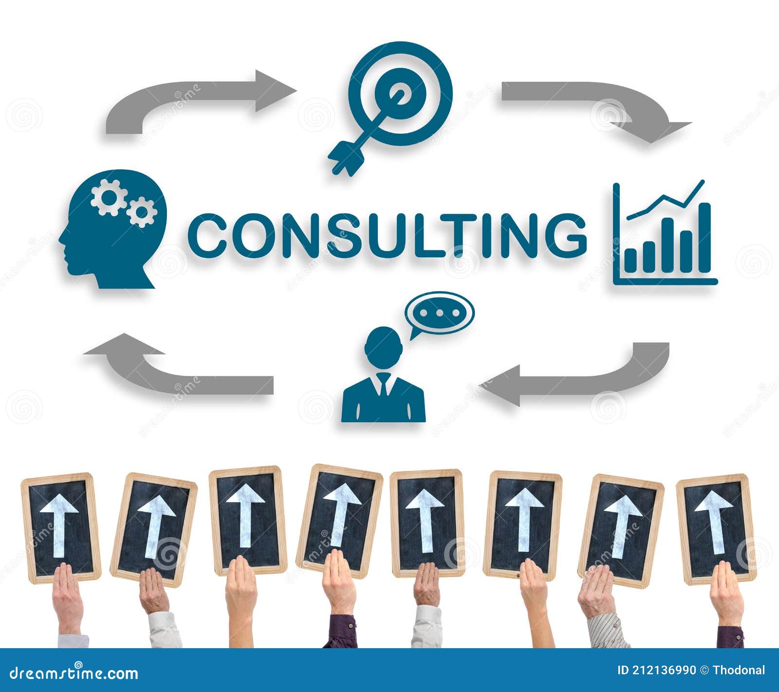 Consulting Concept On A Whiteboard Stock Photo Image Of Consult
