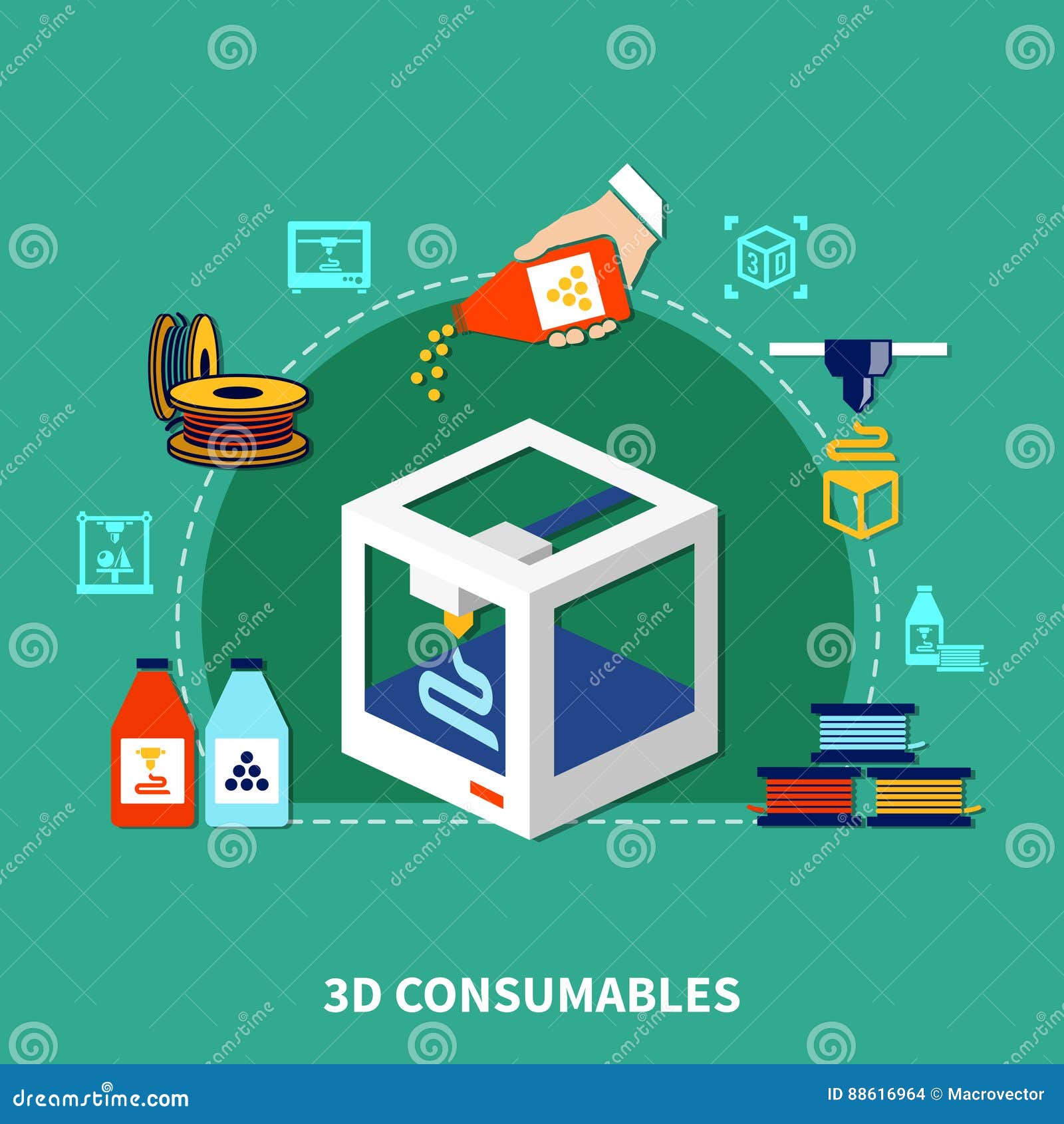consumables for 3d printing  concept