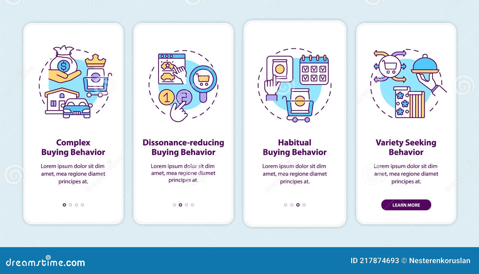 Complex Buying Behavior Concept Icon Cartoon Vector CartoonDealer complex-buying-behavior-concept-icon-cartoon-vector-cartoondealer