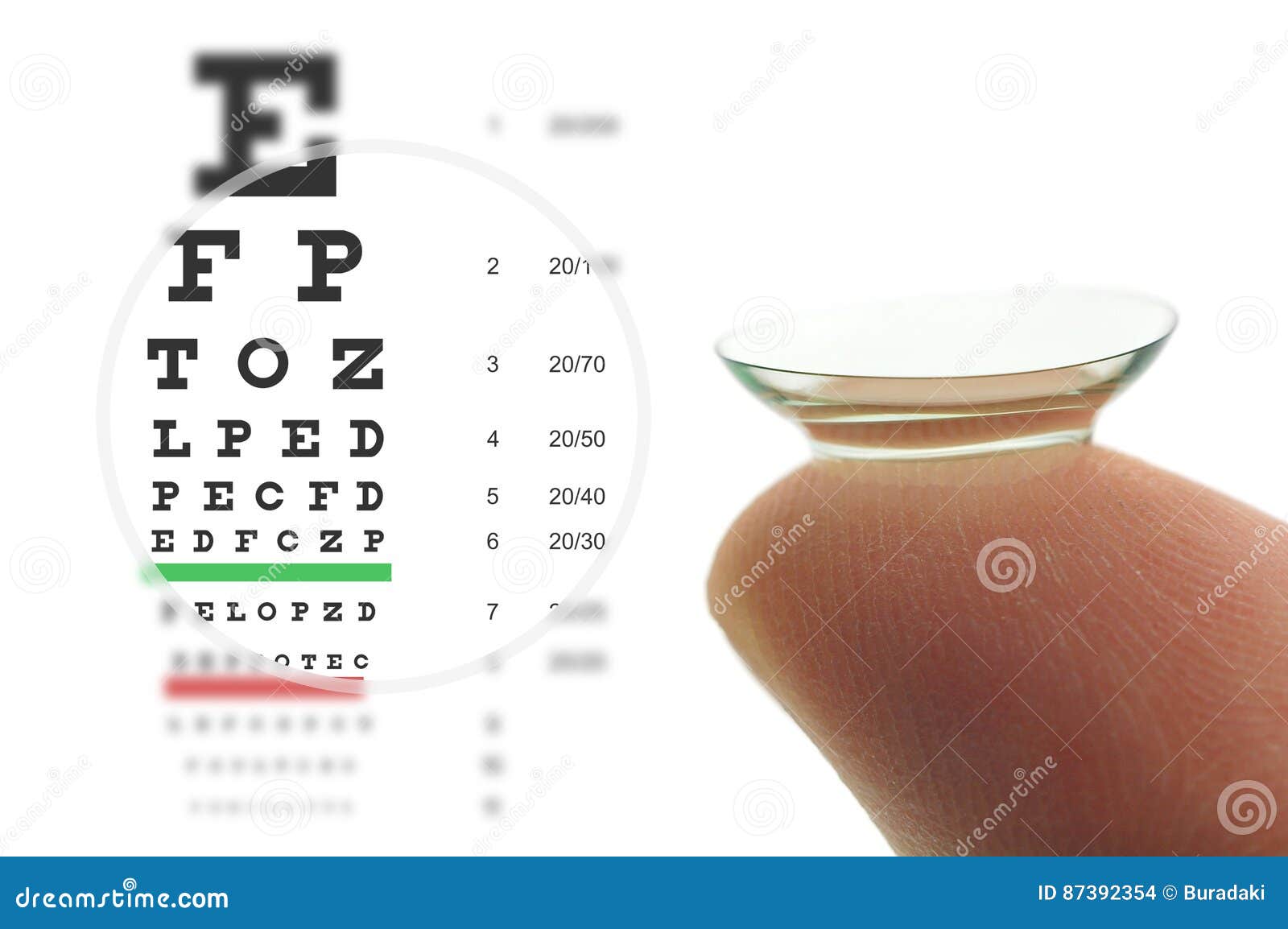 965 Snellen Eye Chart Stock Photos - Free & Royalty-Free Stock Photos from  Dreamstime