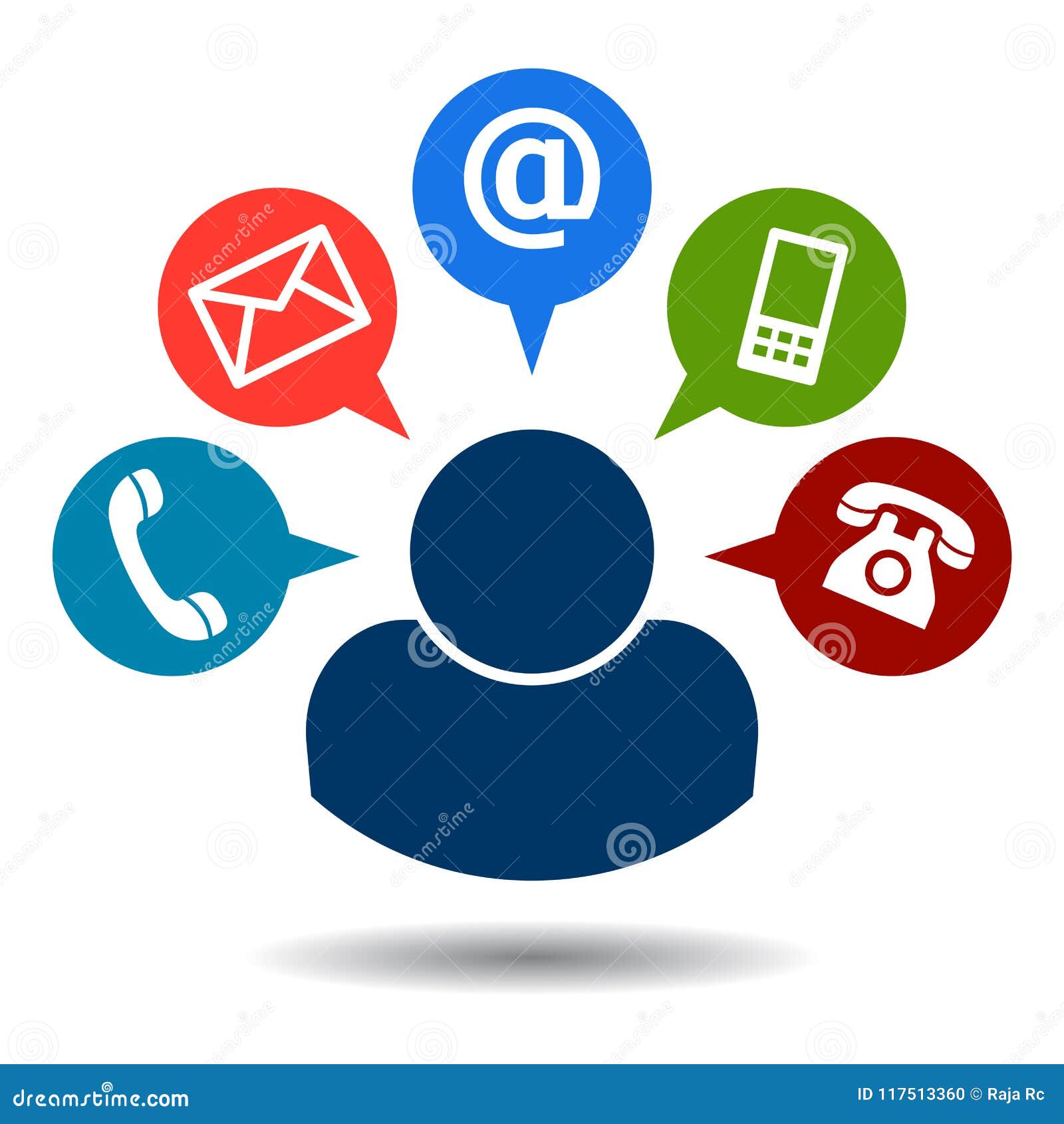 contact us call mail icons