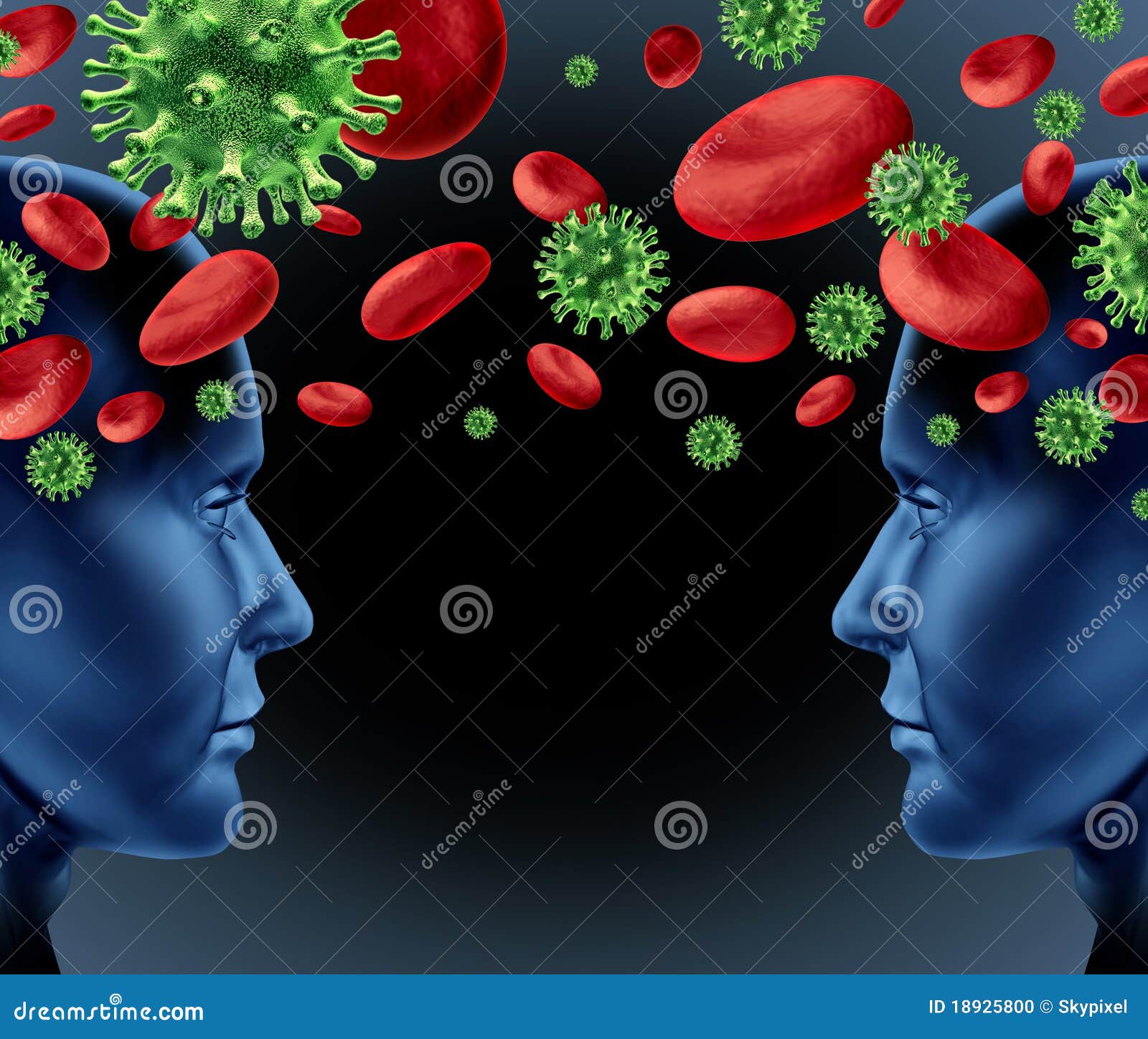 contagious virus in the blood