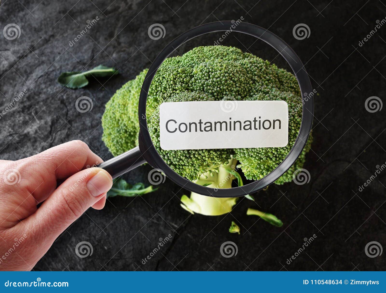 detecting food contamination