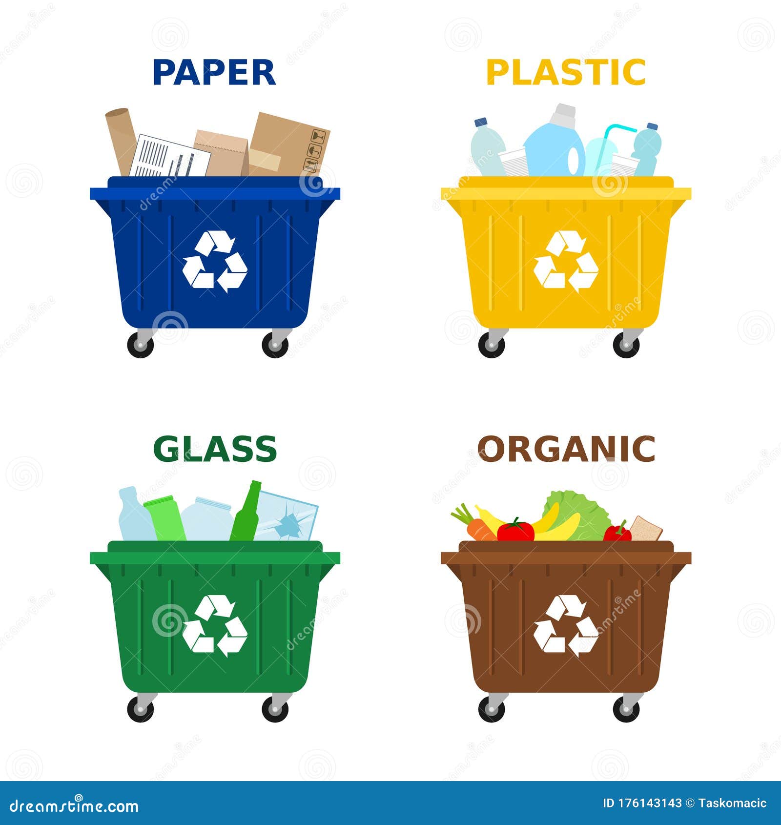 Contenedores De Diferentes Colores Para Clasificar Residuos. Separar La Clasificacion De Residuos De La Gestion De Residuos De Bas Ilustracion del Vector Ilustracion de diferente alimento 176143143