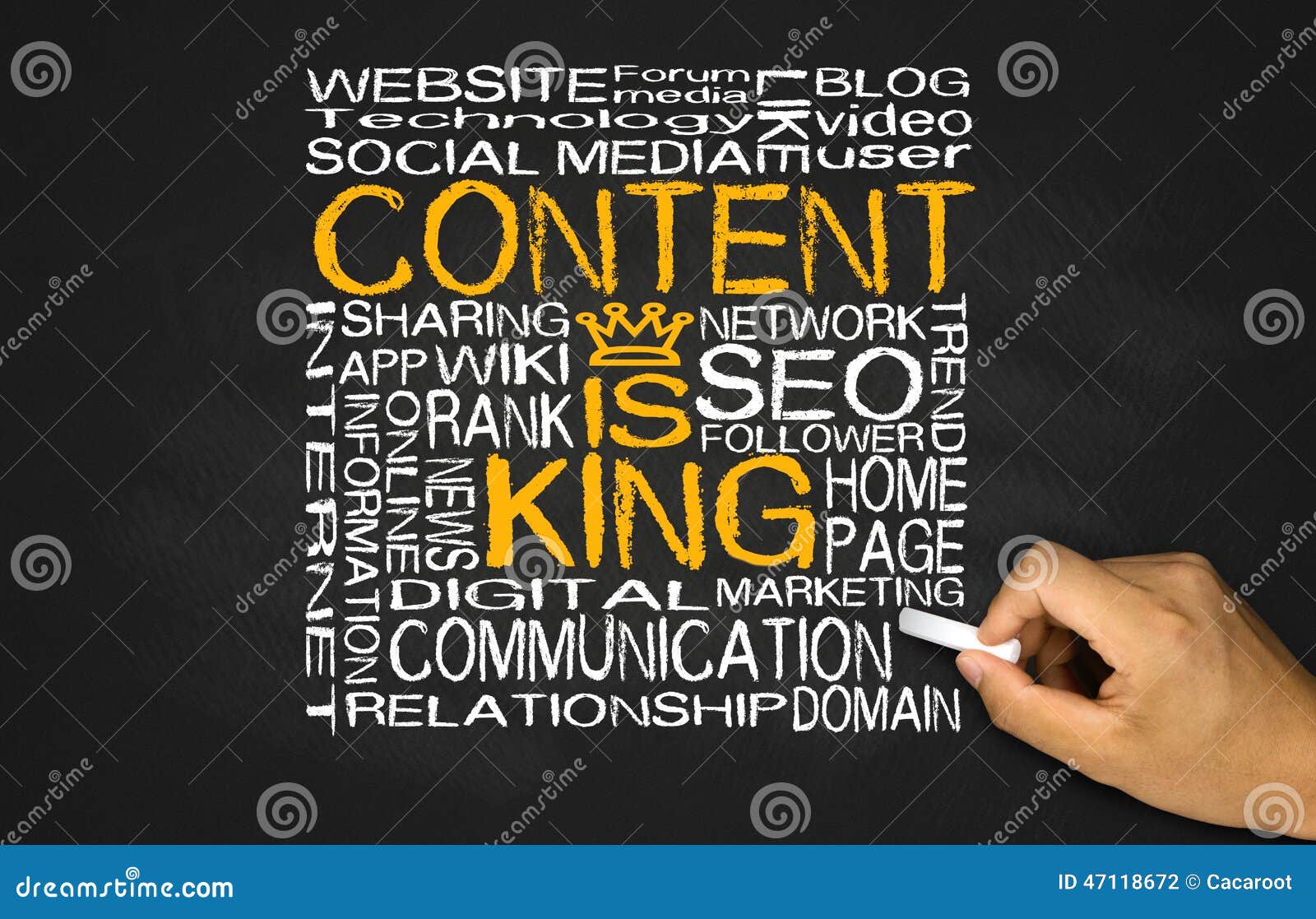 Content Is King: Writing For The Internet