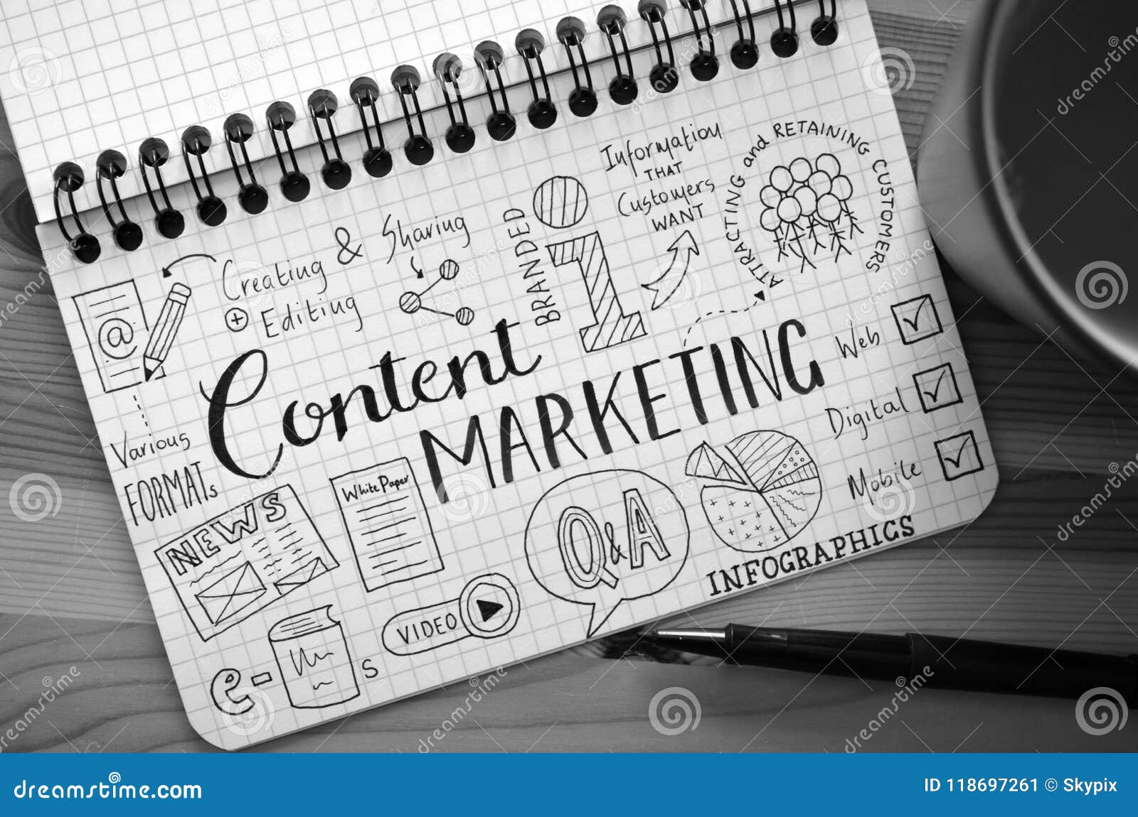 content marketing hand-lettered sketch notes