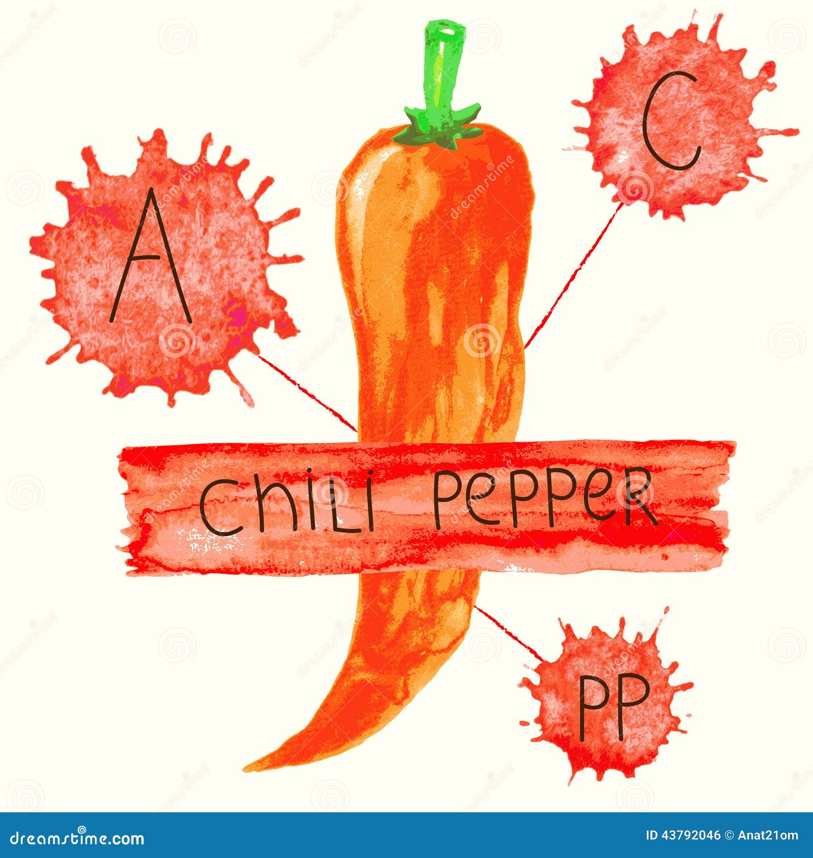 The Content of Vitamins in Chili Pepper. Stock Vector Illustration of