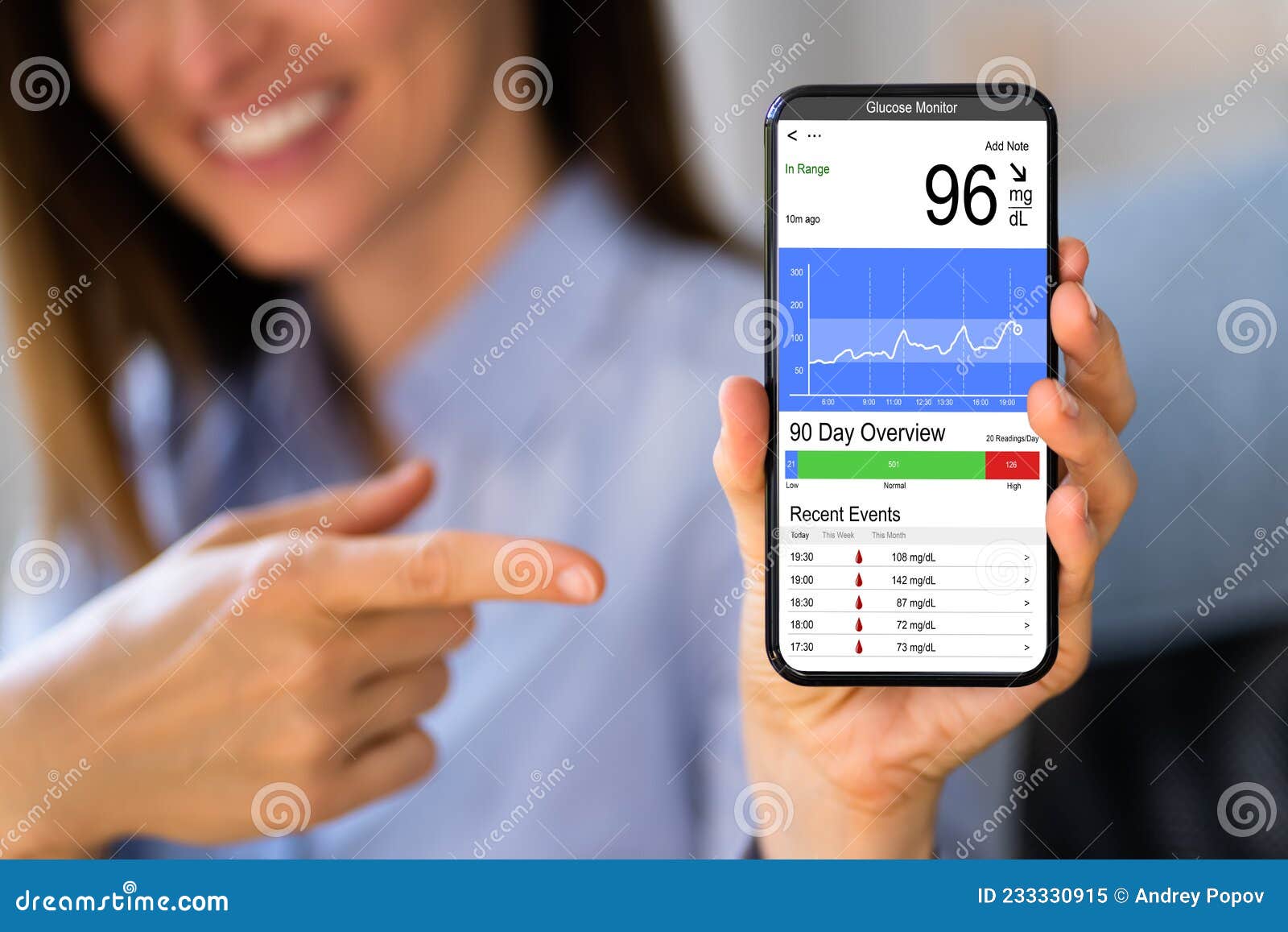 continuous diabetes glucose monitoring app