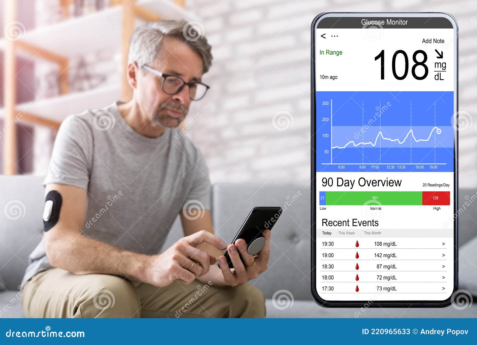 continuous glucose monitor blood sugar test phone app