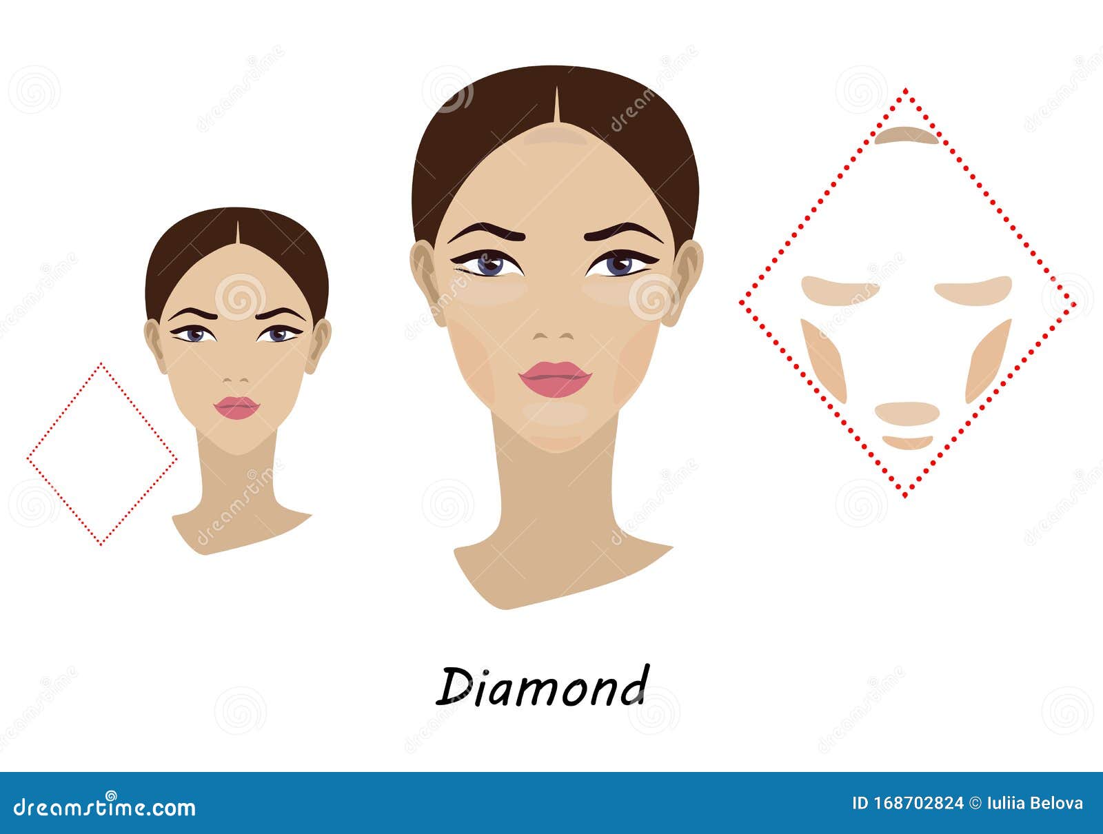 Contour And Makeup Highlights. Contour Shape Of The ...
 Diamond Shaped Face Contouring