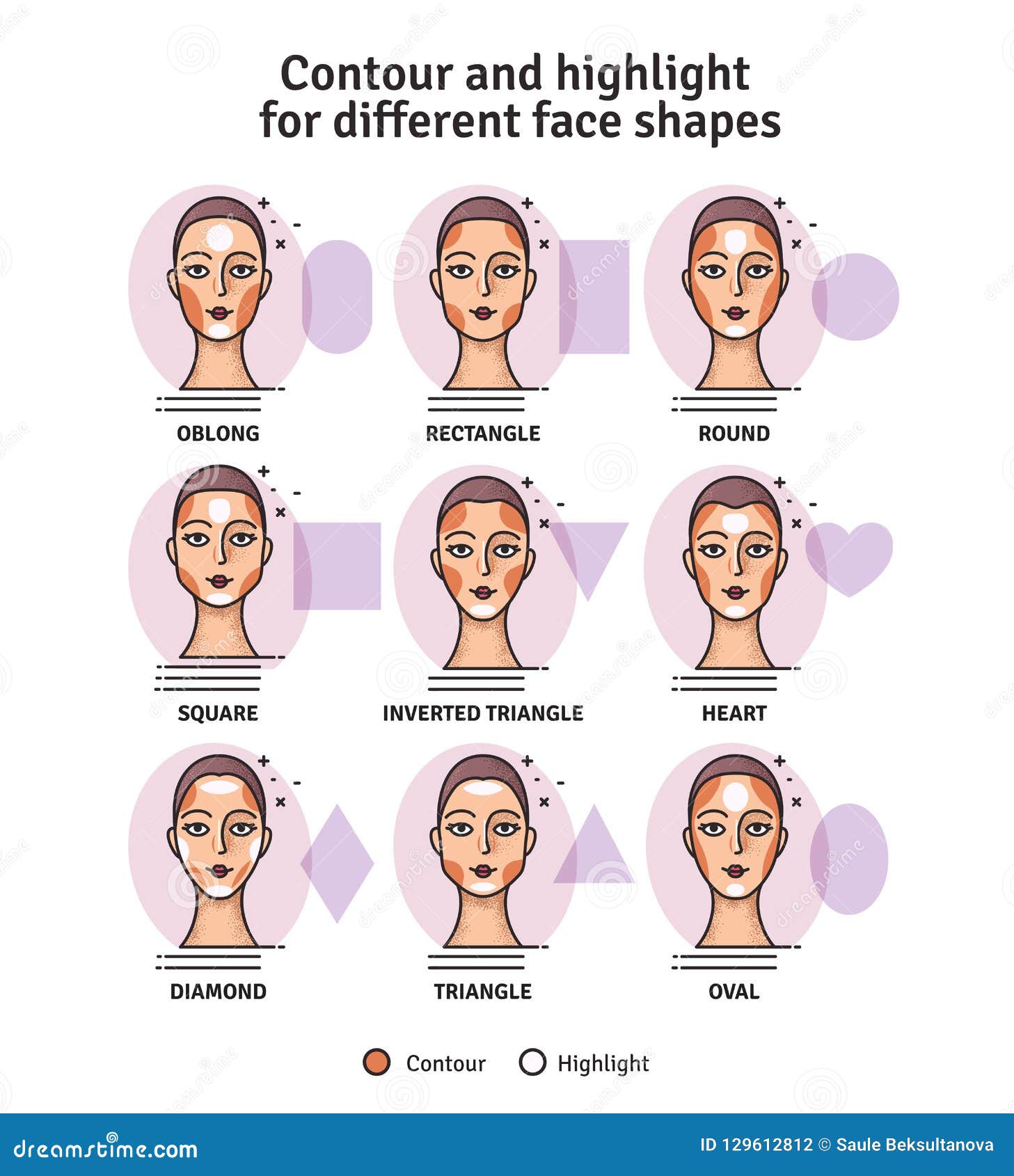 and Highlight Makeup Guide. Vector Set of Different Types of Woman Face. Various Makeup Woman Face. Vector Illustra Stock - Illustration of beauty, 129612812